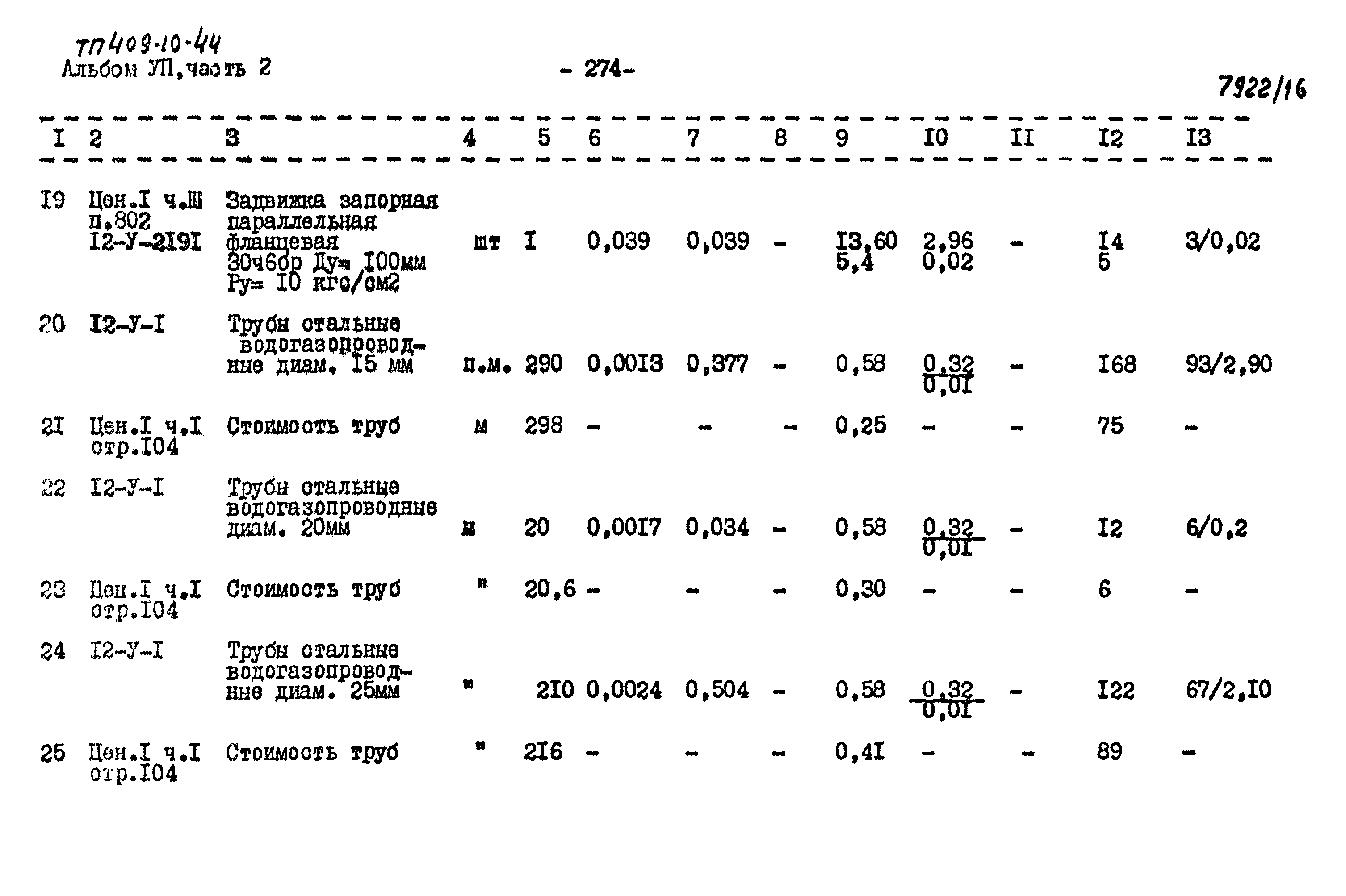 Типовой проект 409-10-44