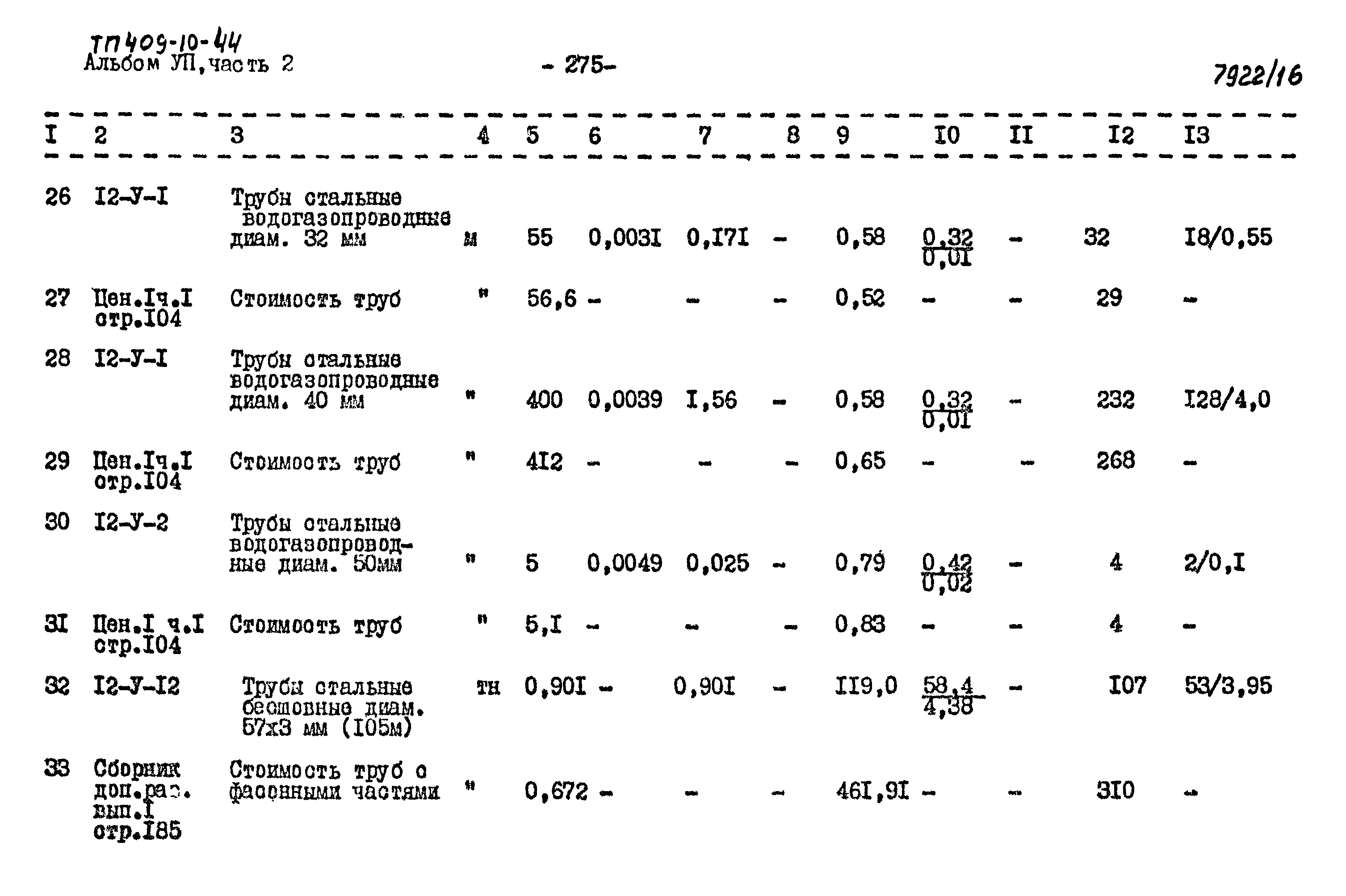Типовой проект 409-10-44
