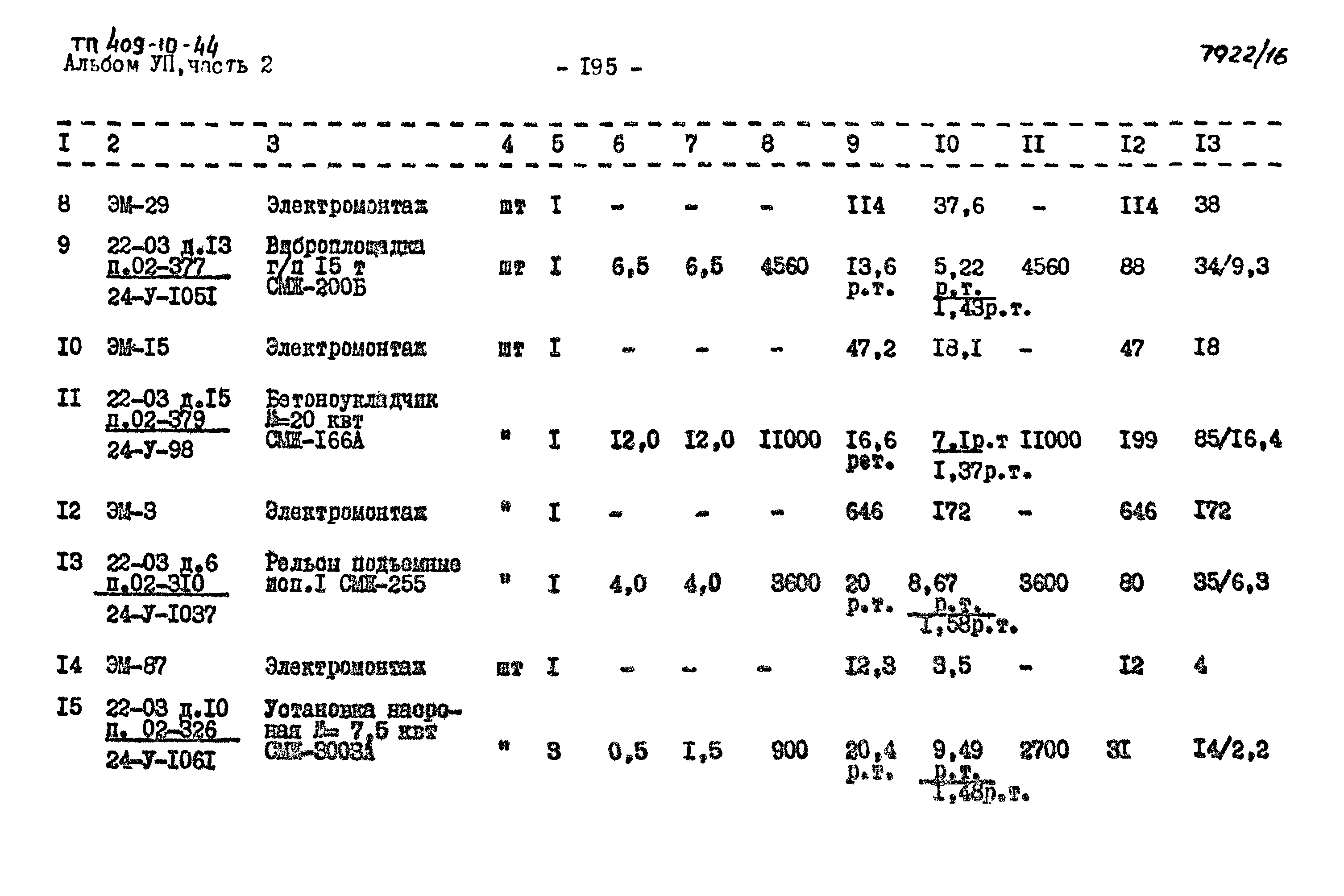 Типовой проект 409-10-44