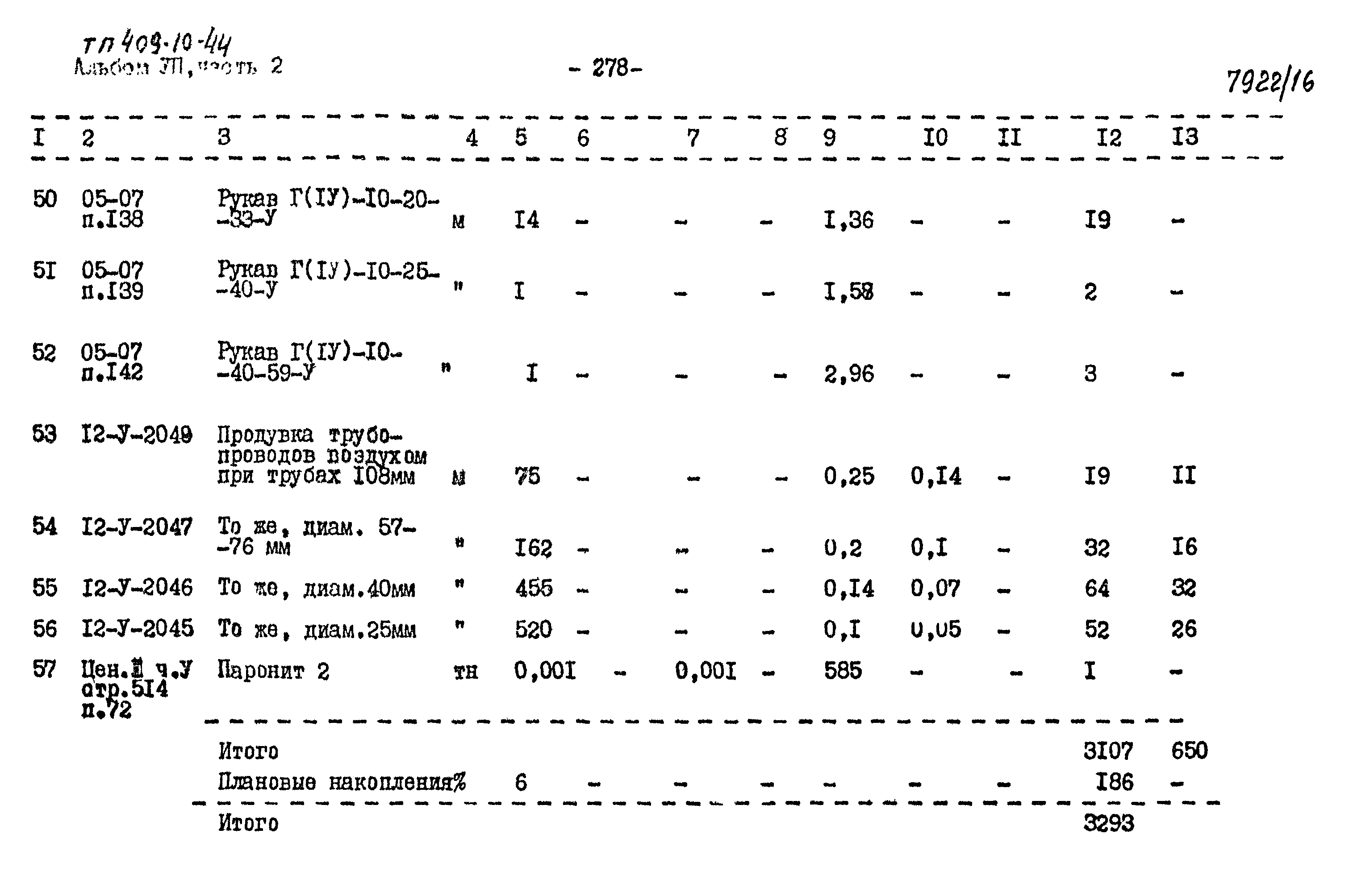 Типовой проект 409-10-44