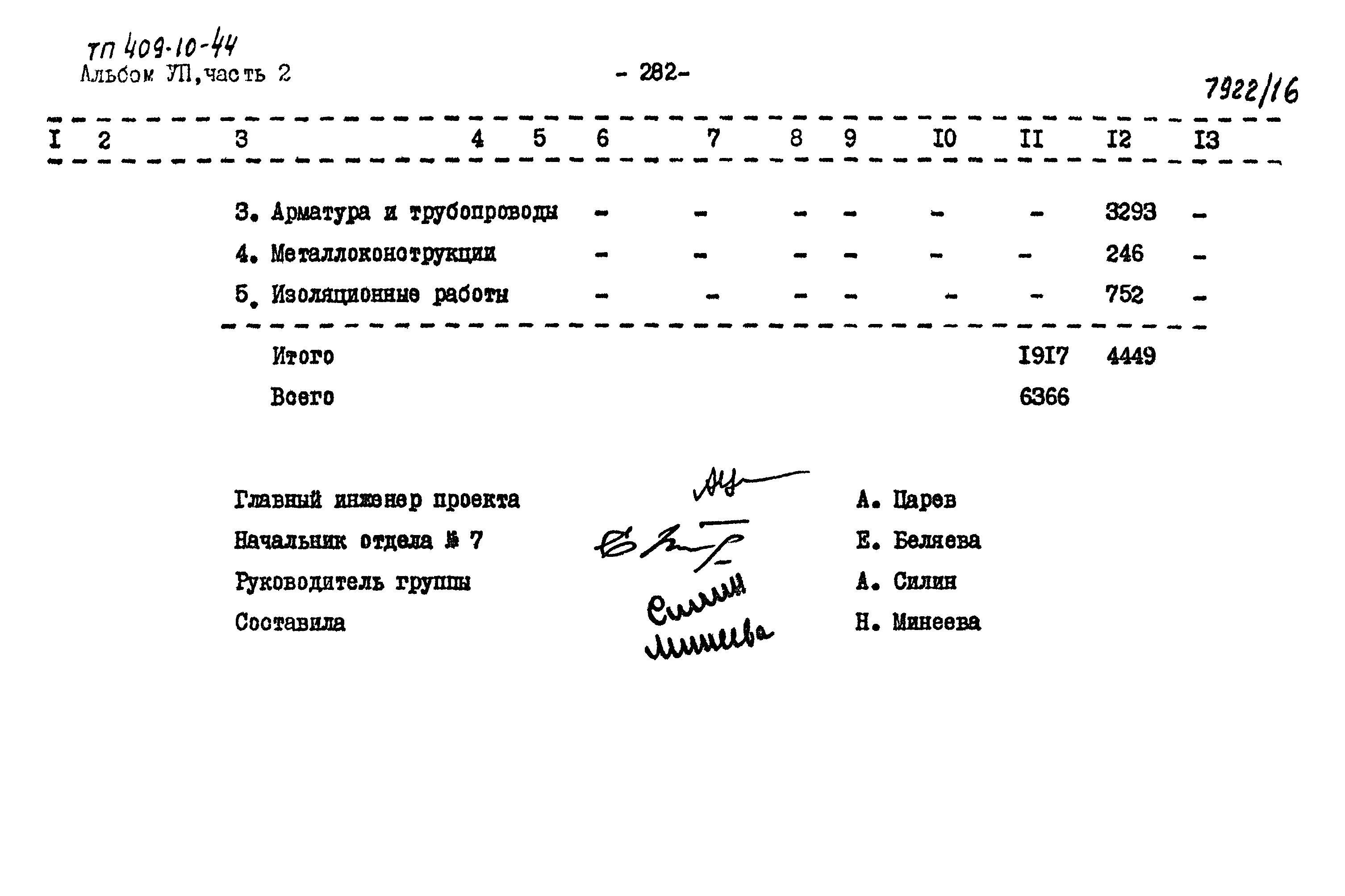 Типовой проект 409-10-44