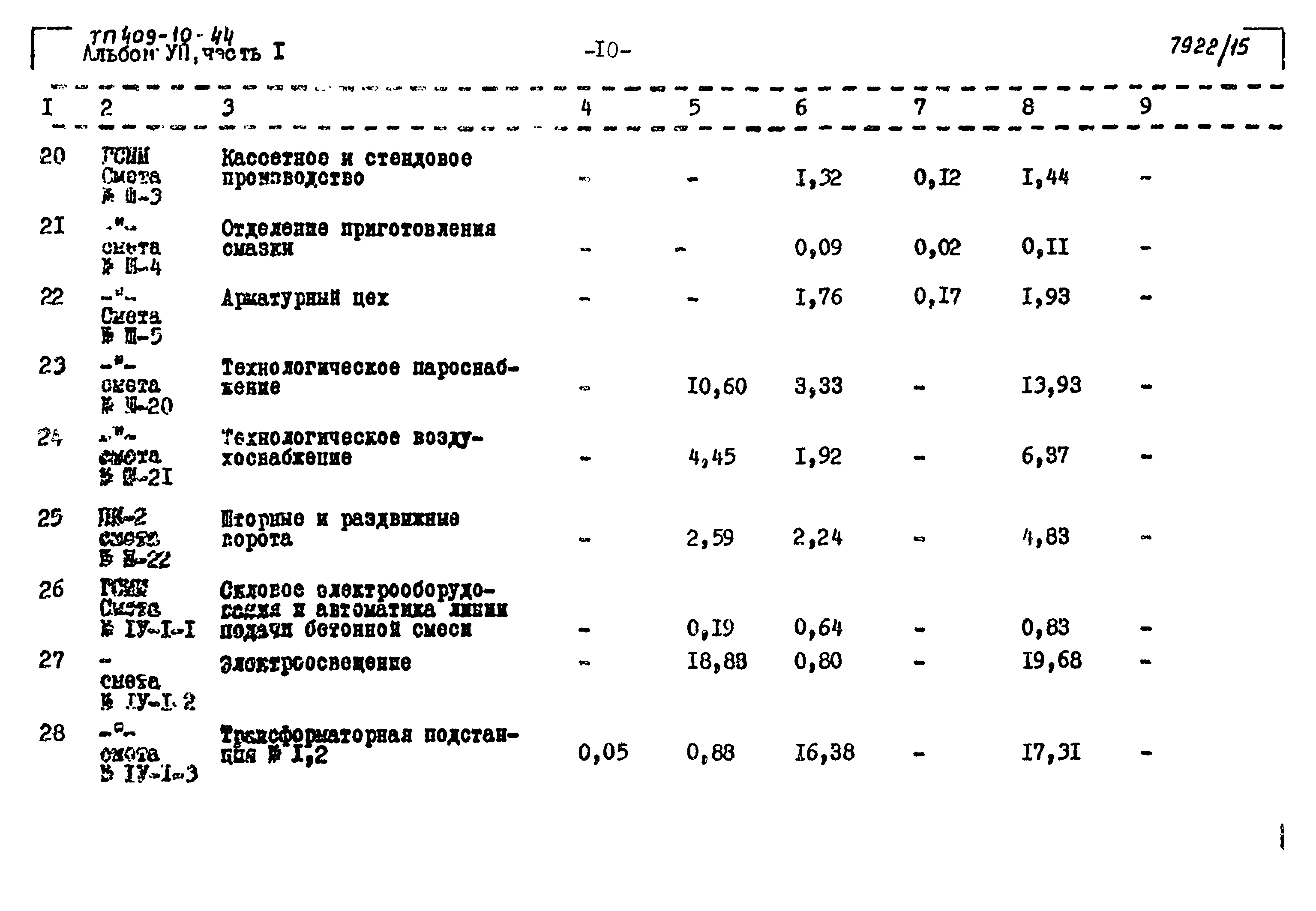 Типовой проект 409-10-44