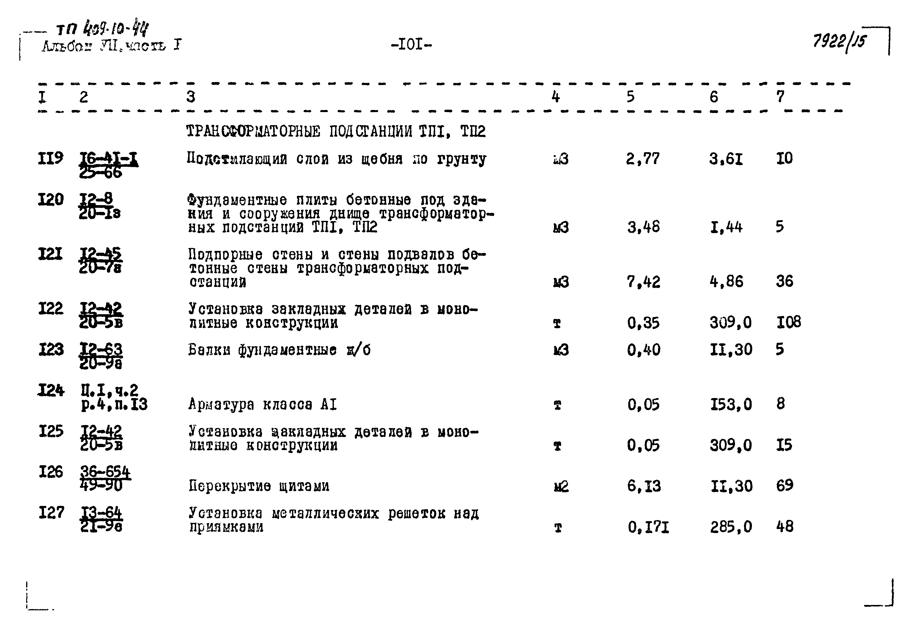 Типовой проект 409-10-44