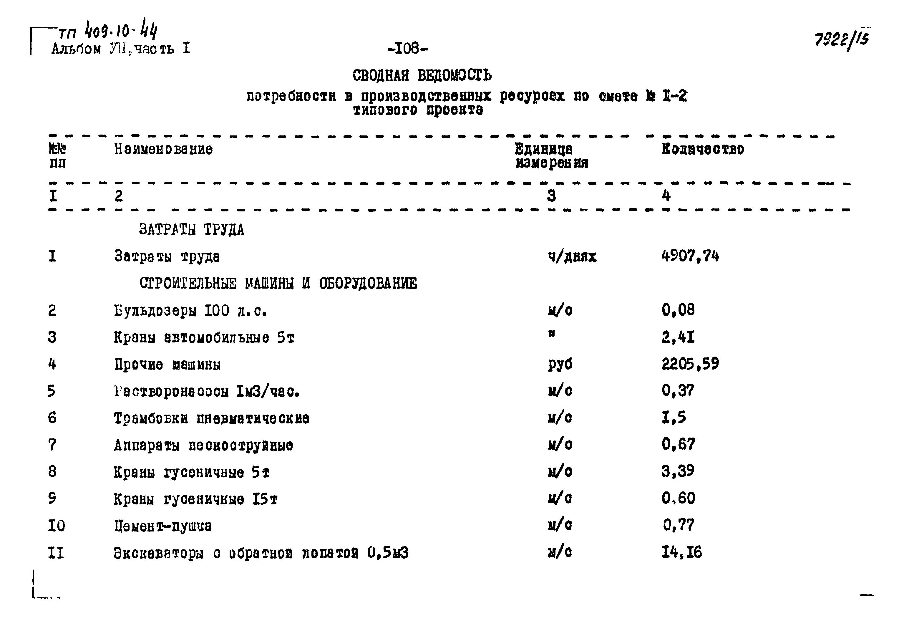 Типовой проект 409-10-44