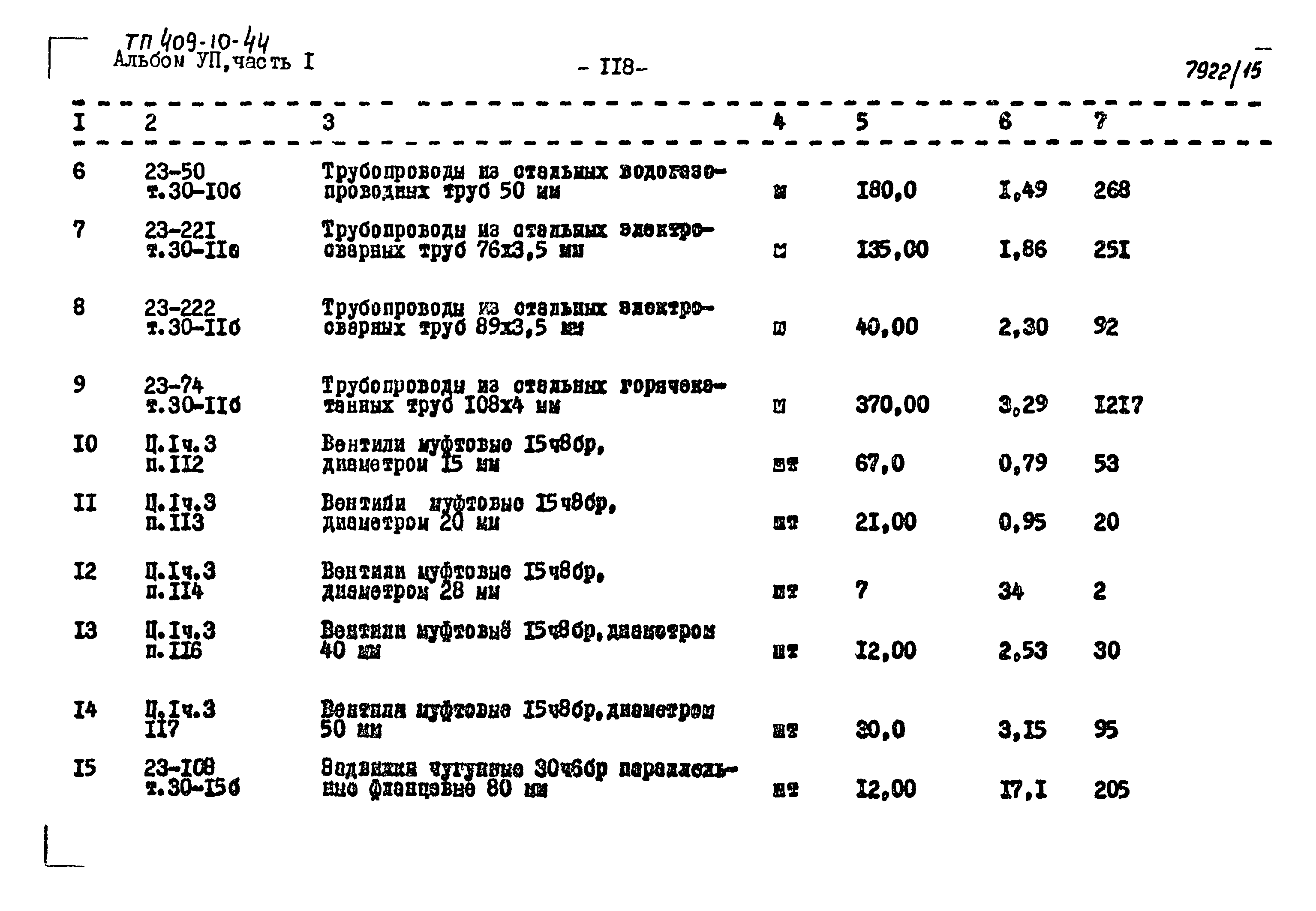 Типовой проект 409-10-44