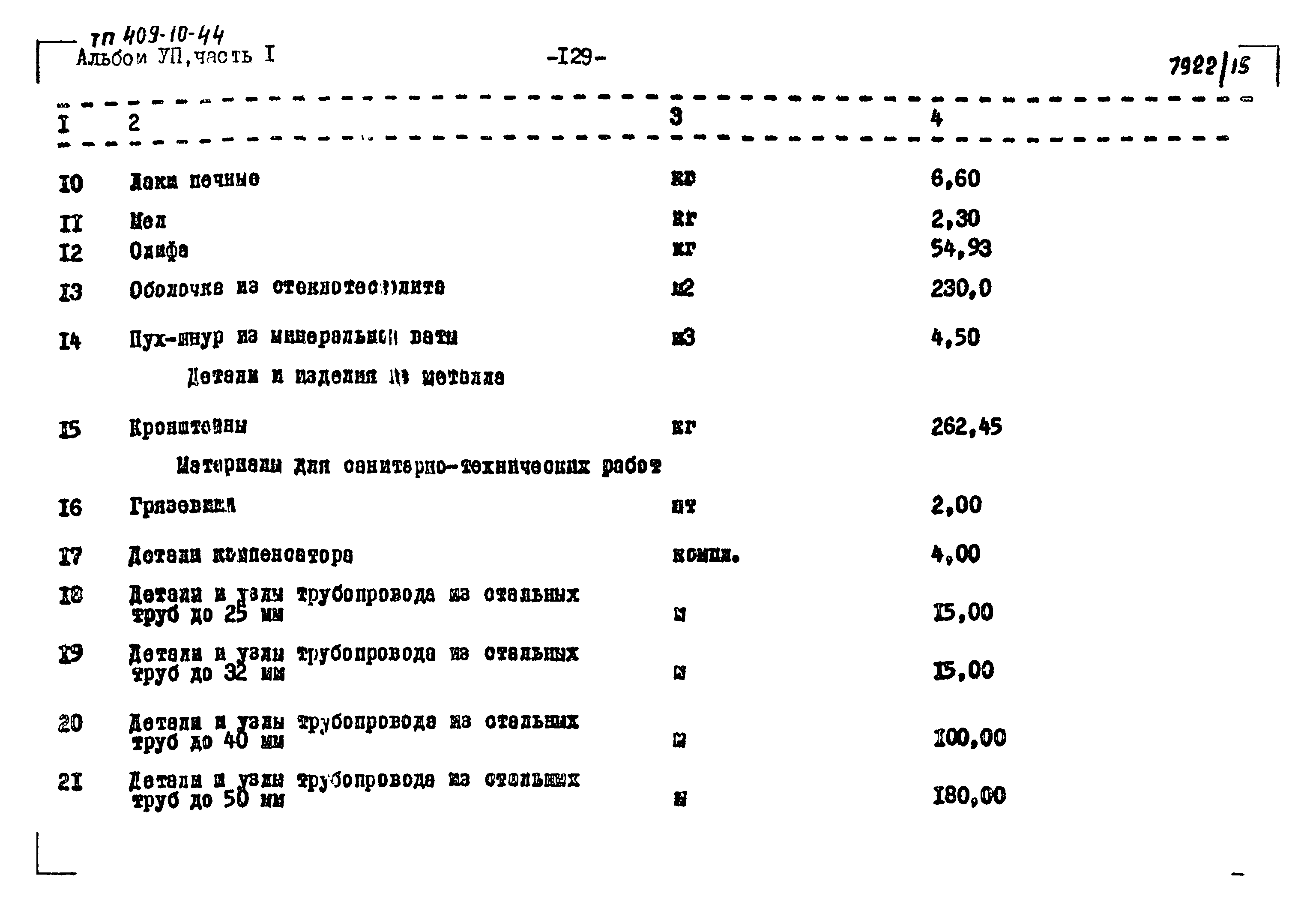 Типовой проект 409-10-44