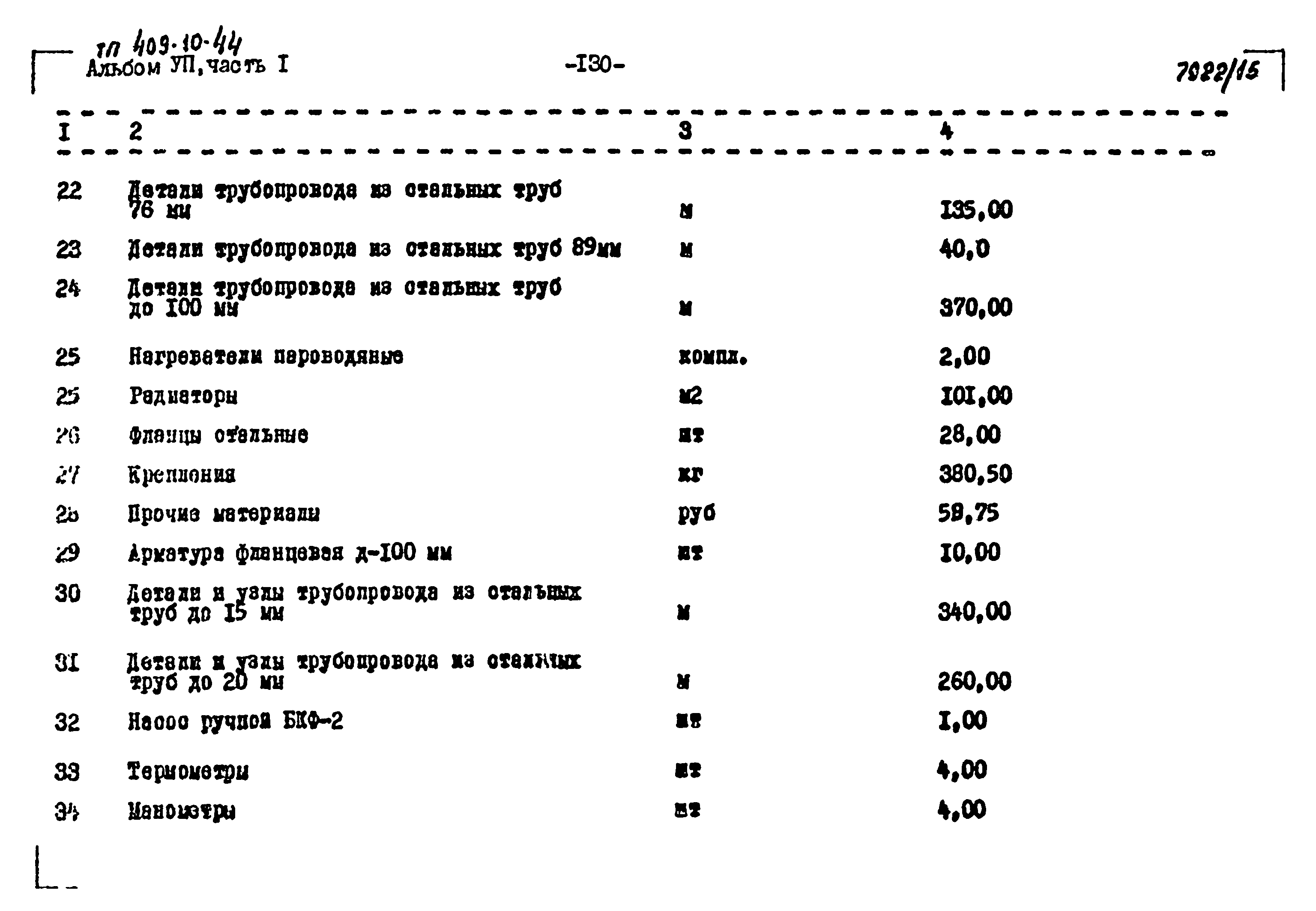 Типовой проект 409-10-44