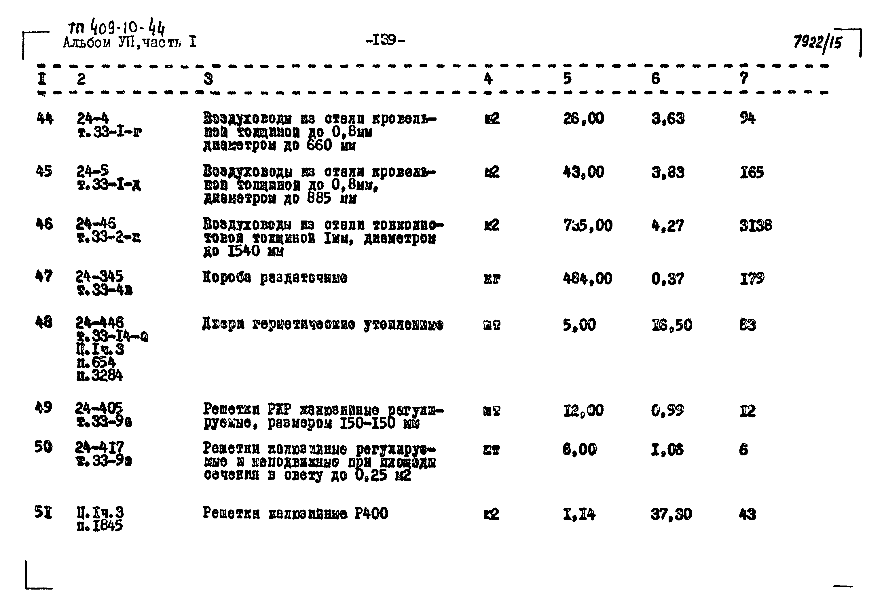 Типовой проект 409-10-44