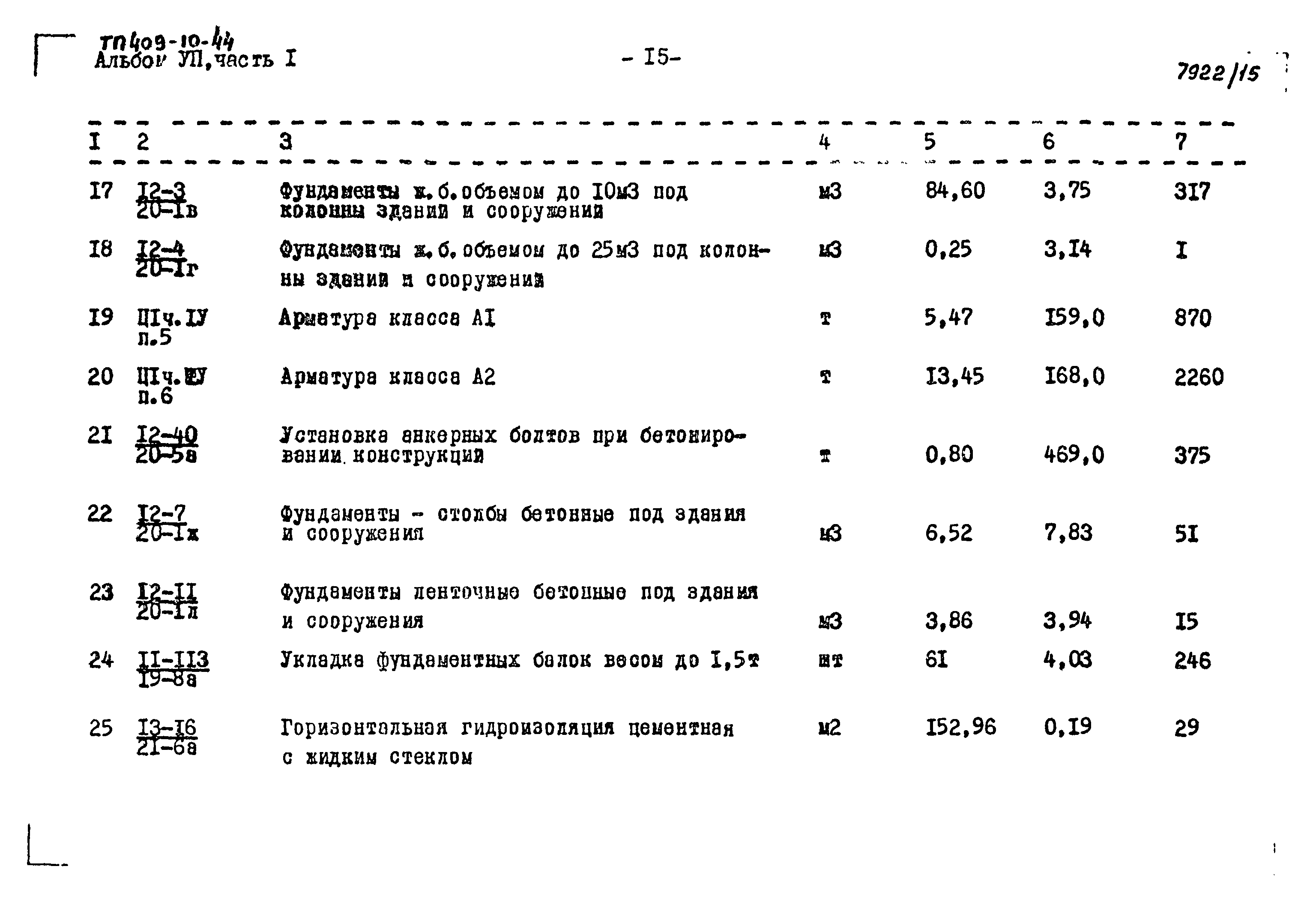 Типовой проект 409-10-44
