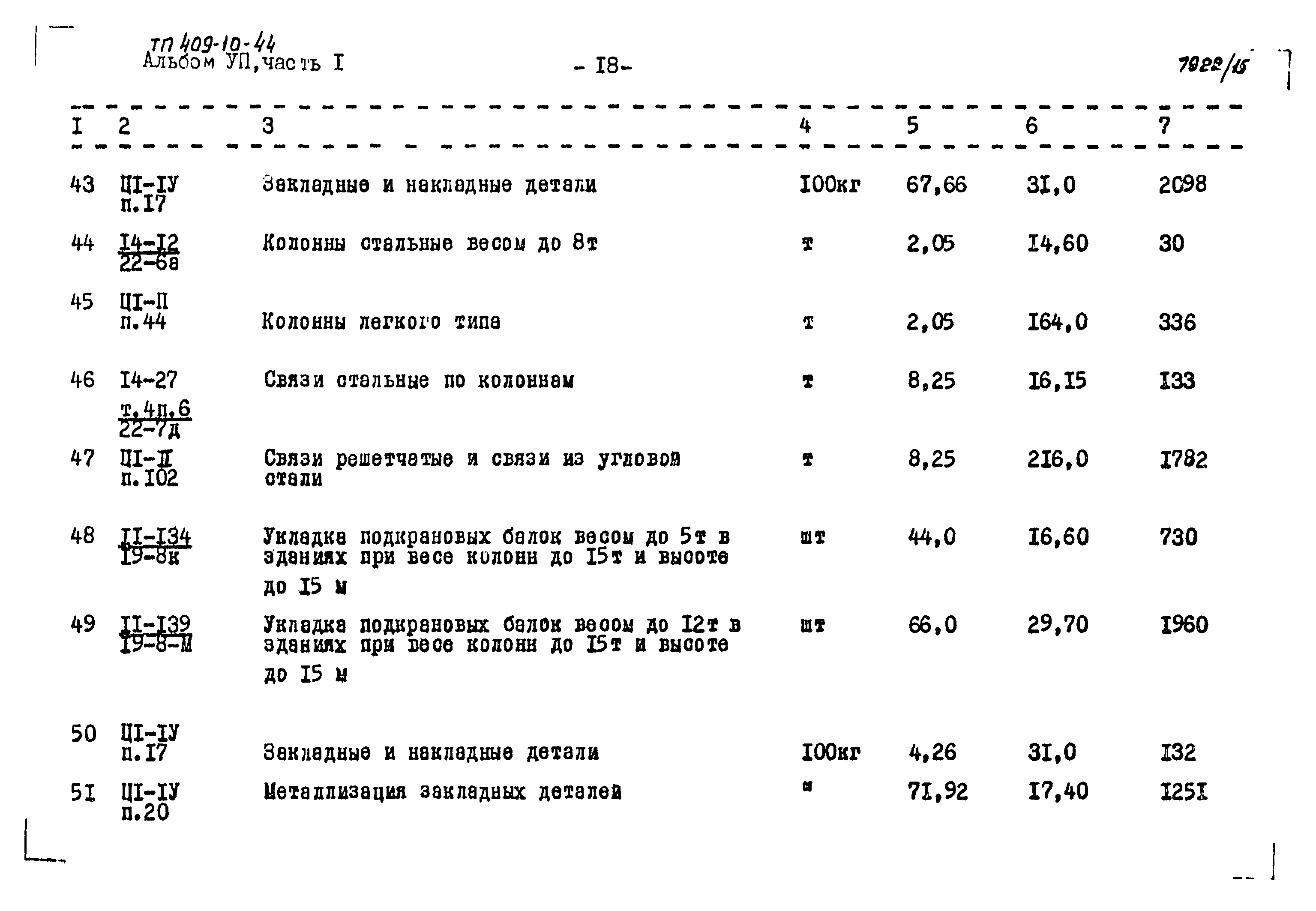 Типовой проект 409-10-44