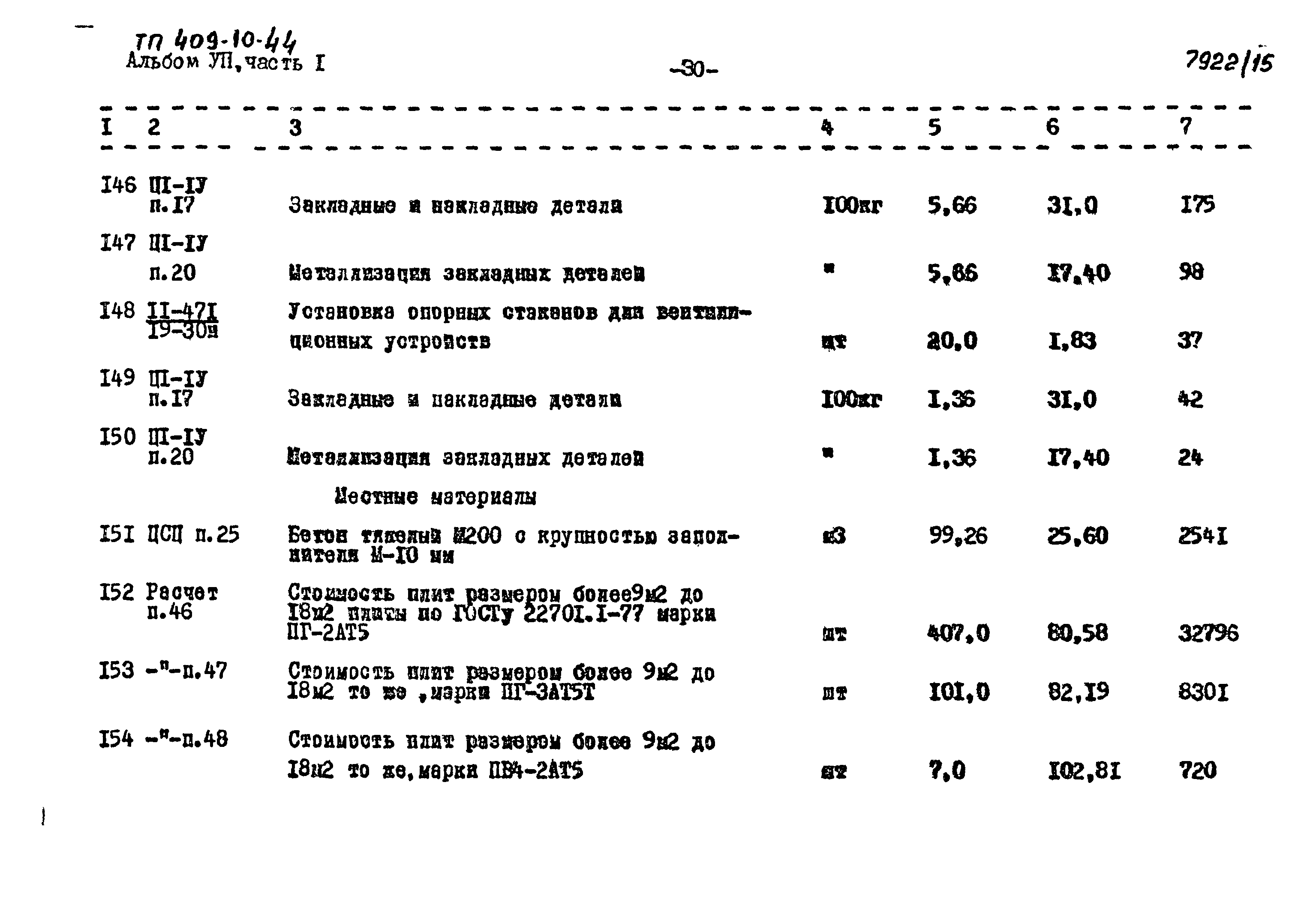 Типовой проект 409-10-44