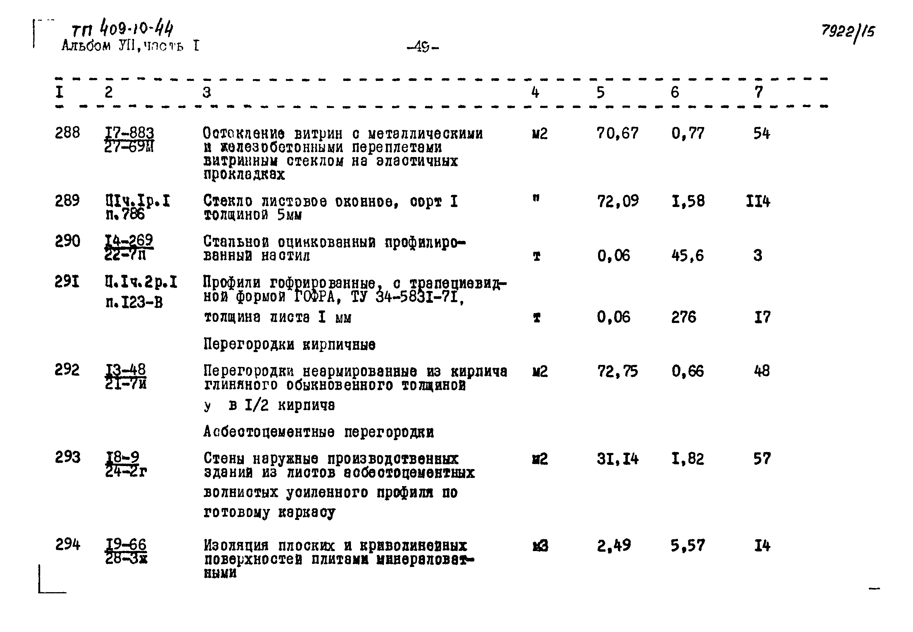 Типовой проект 409-10-44