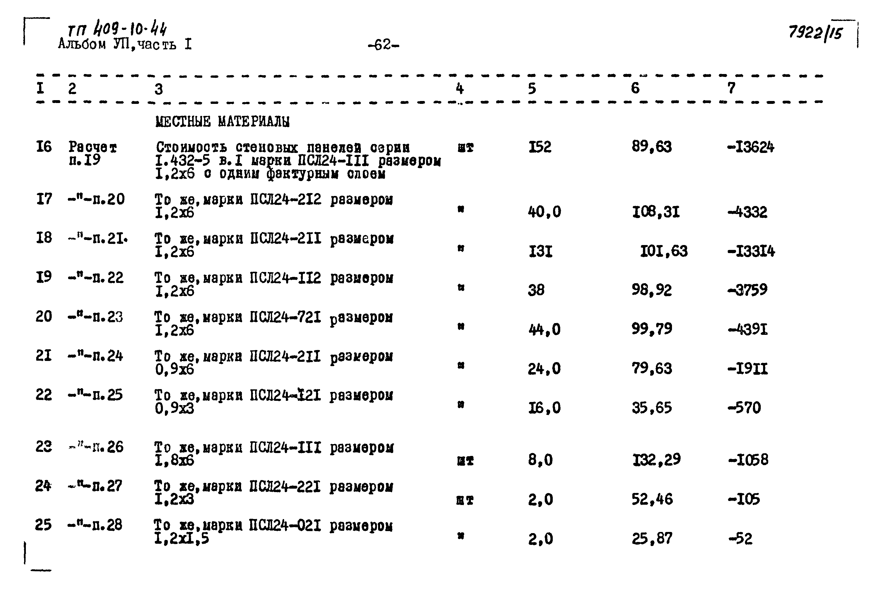 Типовой проект 409-10-44