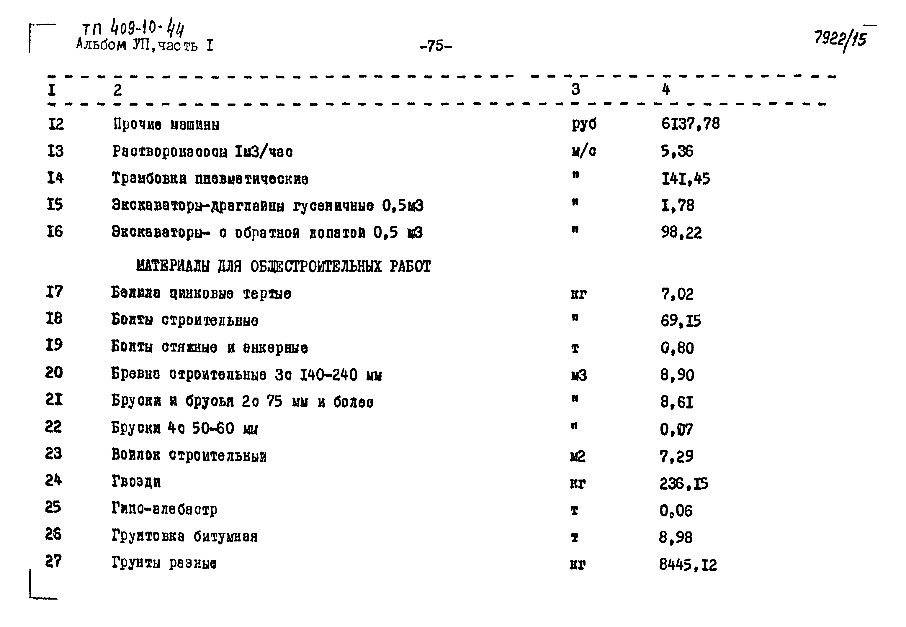 Типовой проект 409-10-44