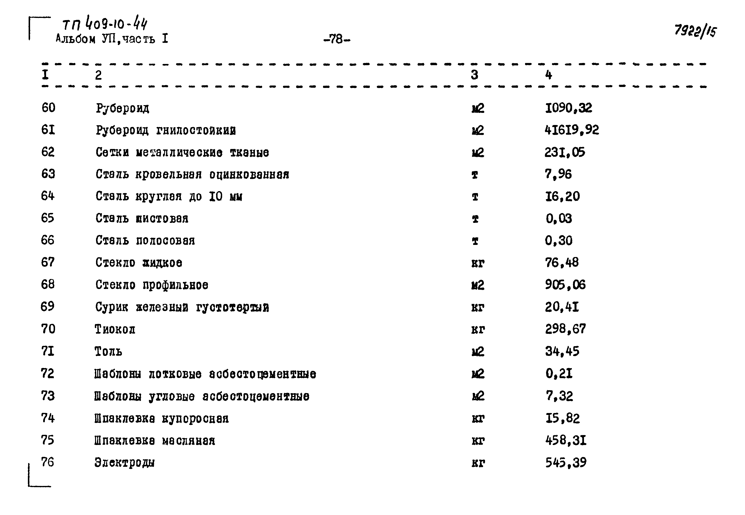 Типовой проект 409-10-44