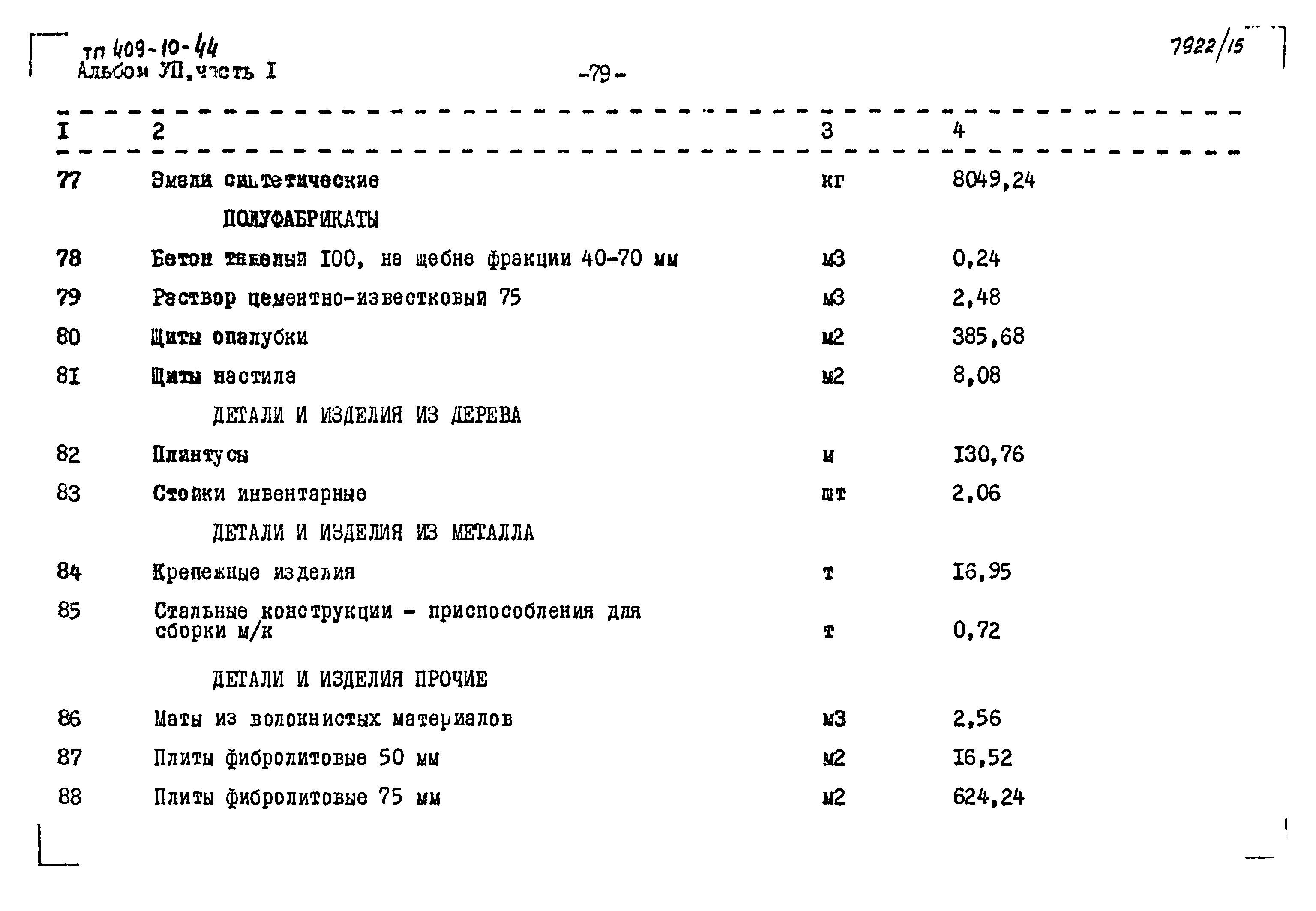 Типовой проект 409-10-44