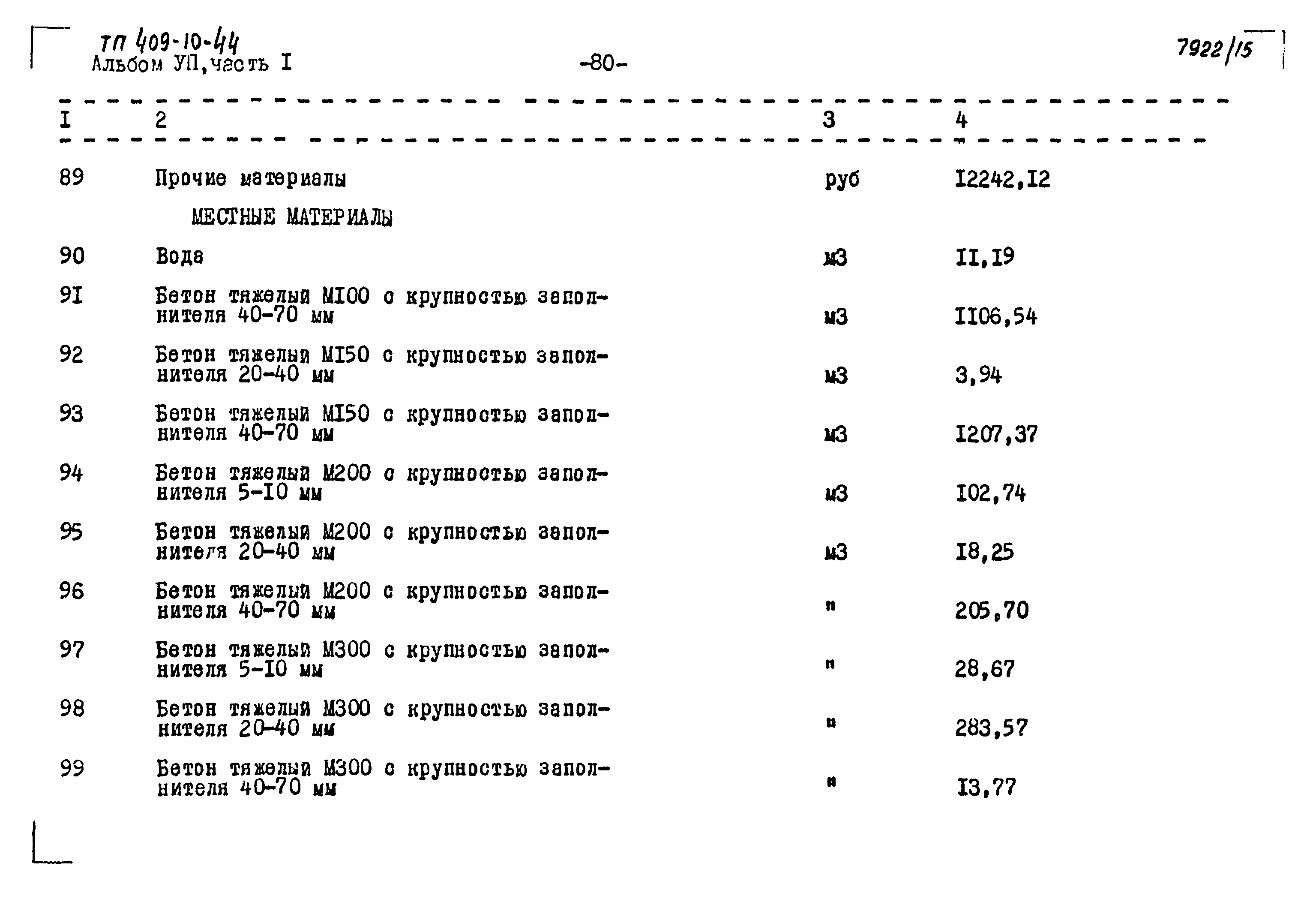 Типовой проект 409-10-44