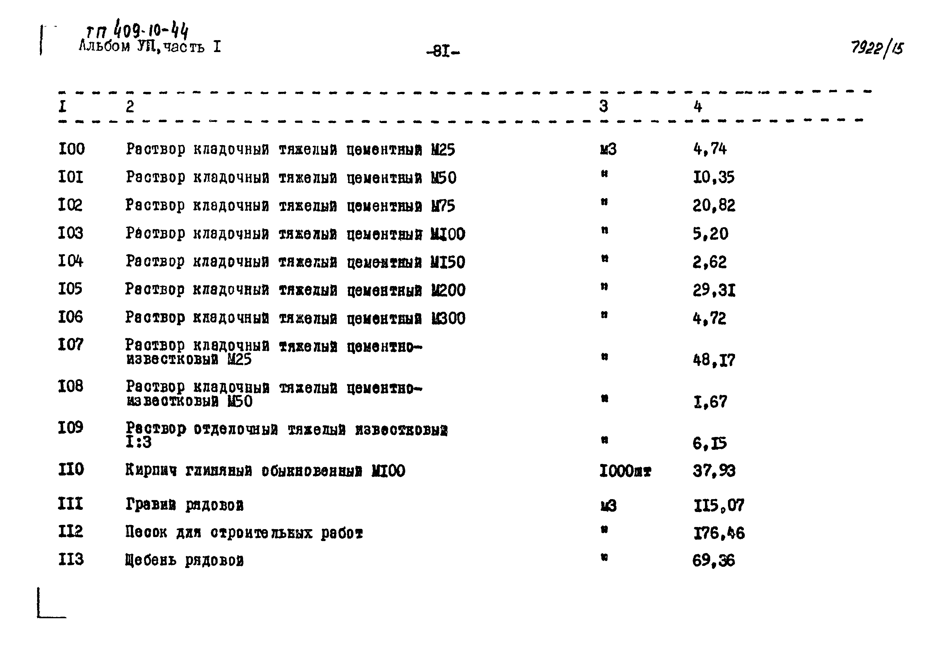 Типовой проект 409-10-44