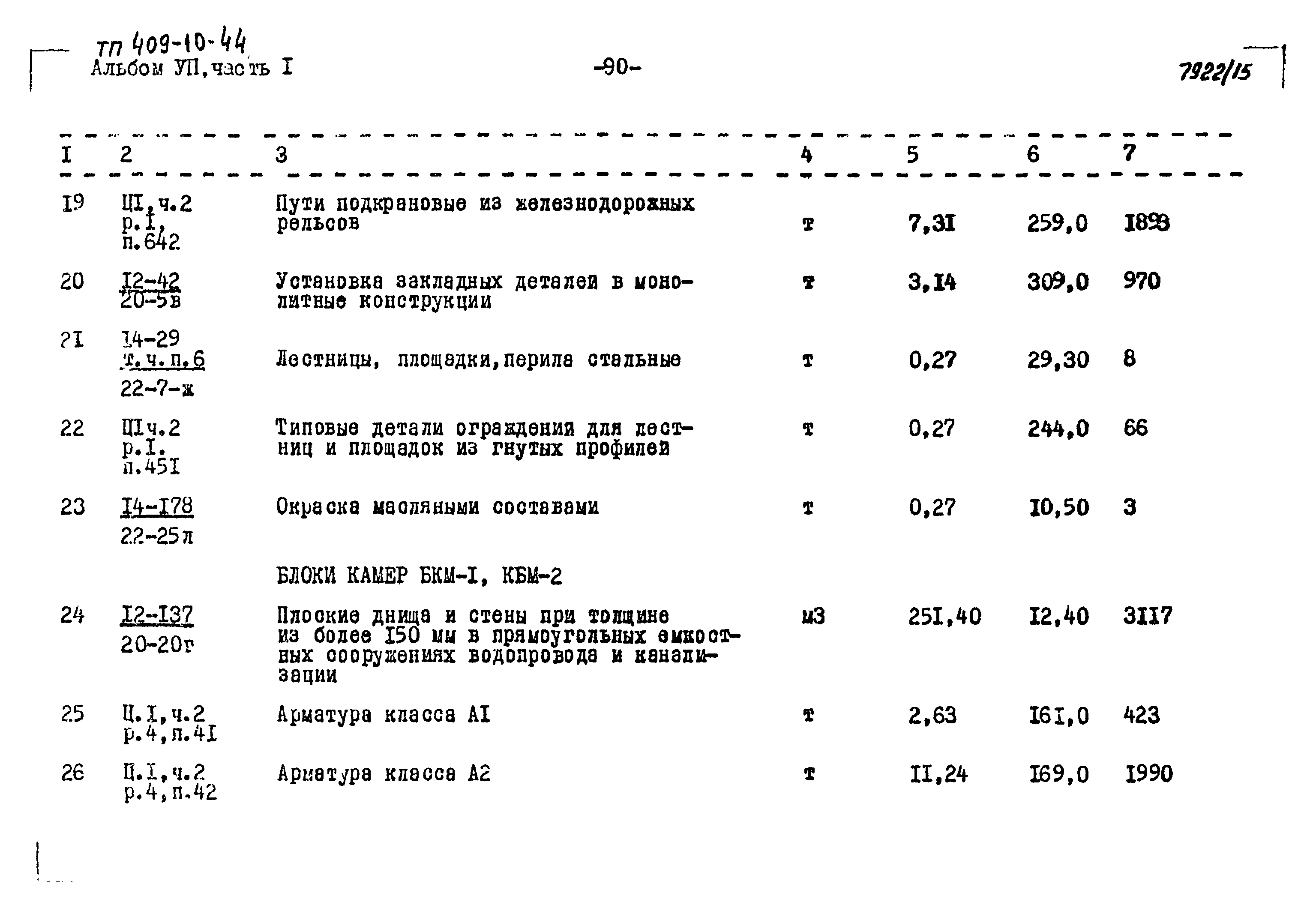 Типовой проект 409-10-44