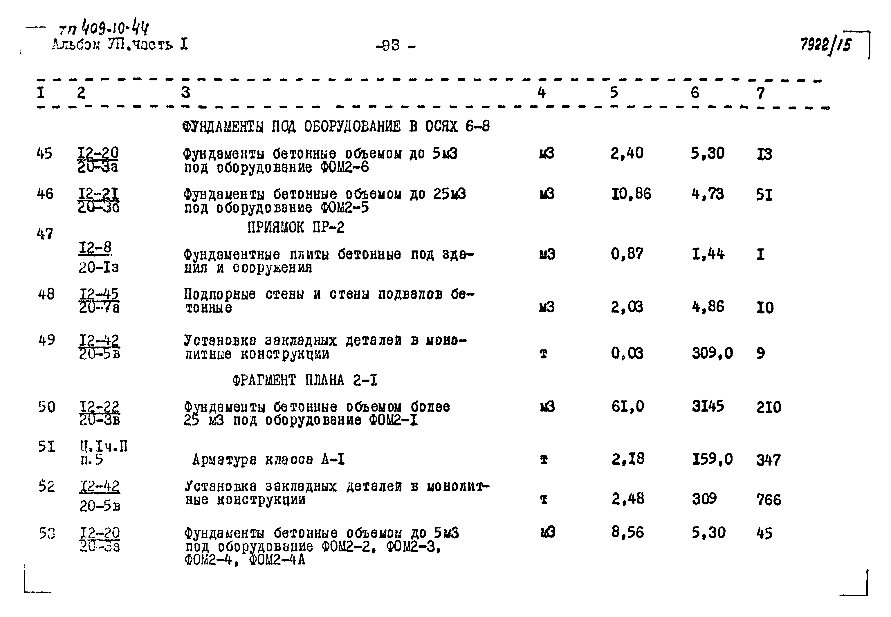 Типовой проект 409-10-44