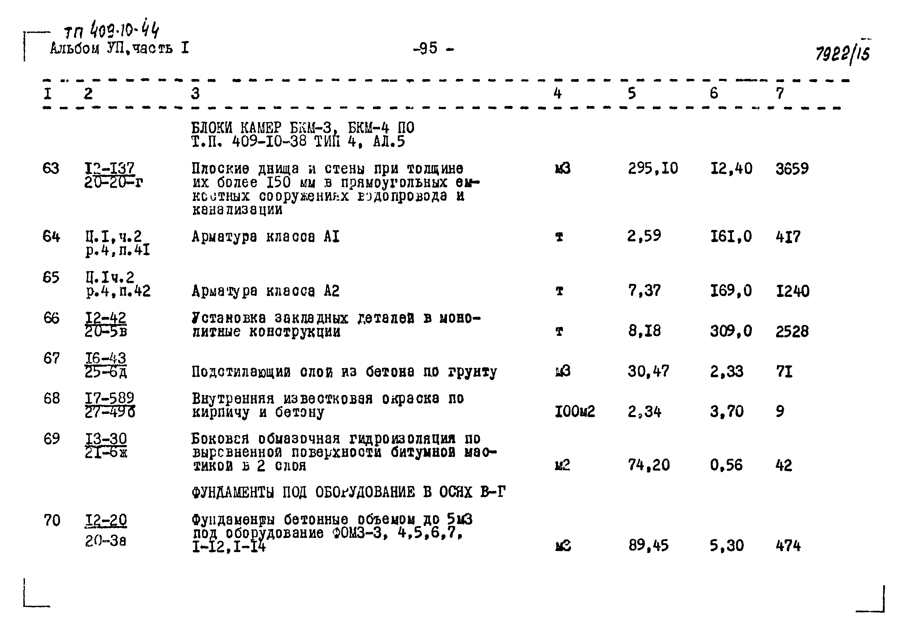 Типовой проект 409-10-44