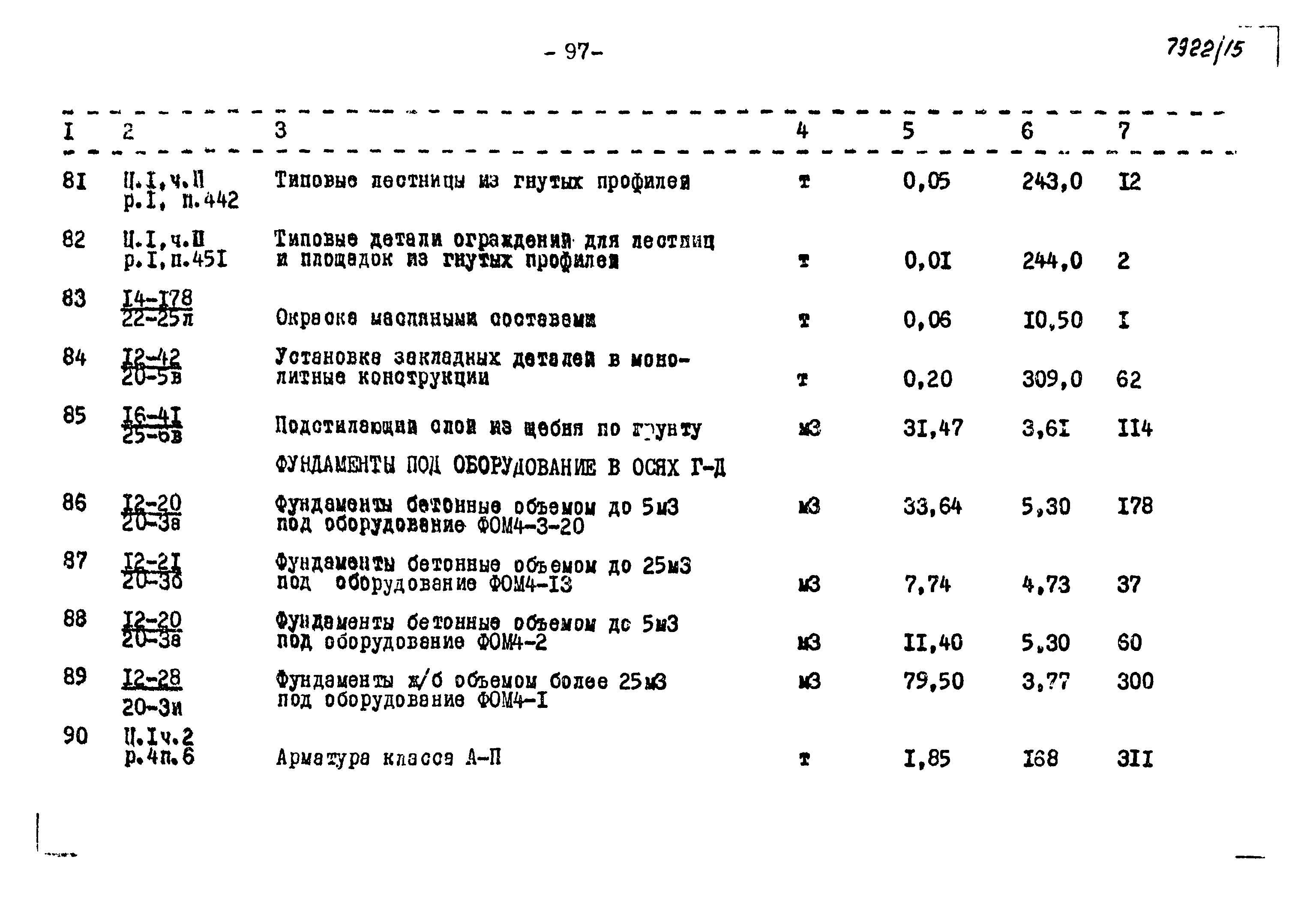 Типовой проект 409-10-44