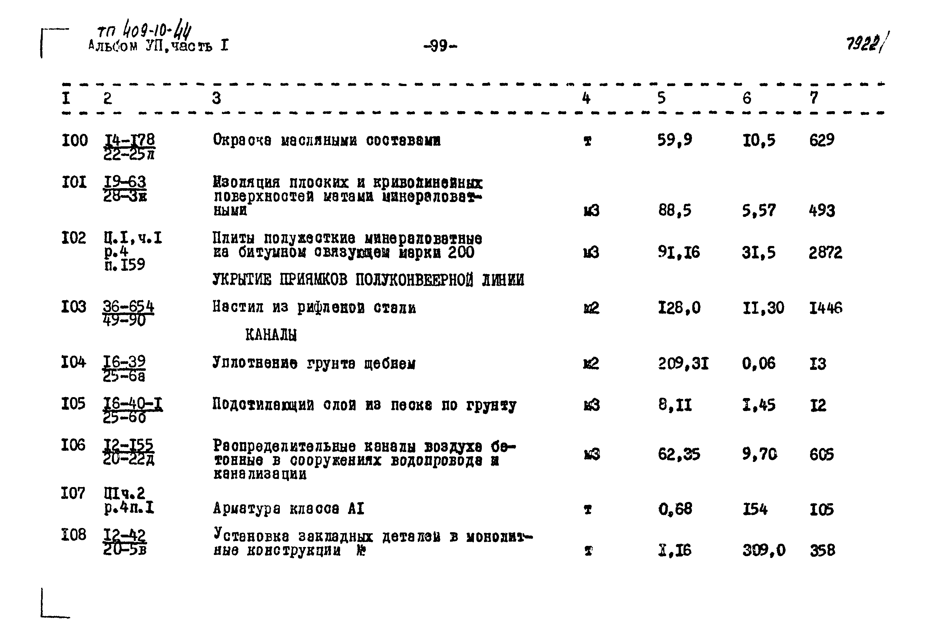 Типовой проект 409-10-44