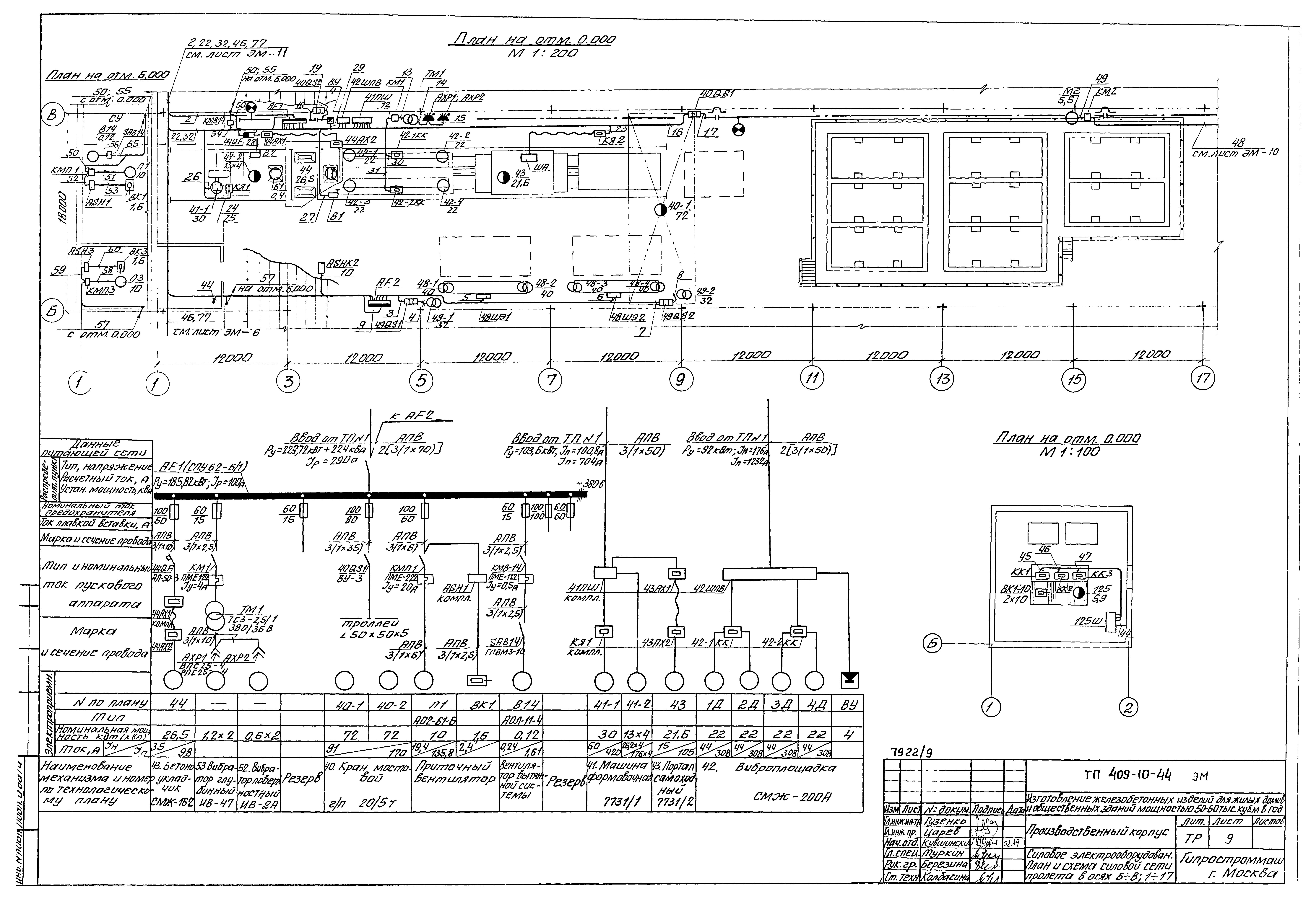 Типовой проект 409-10-44