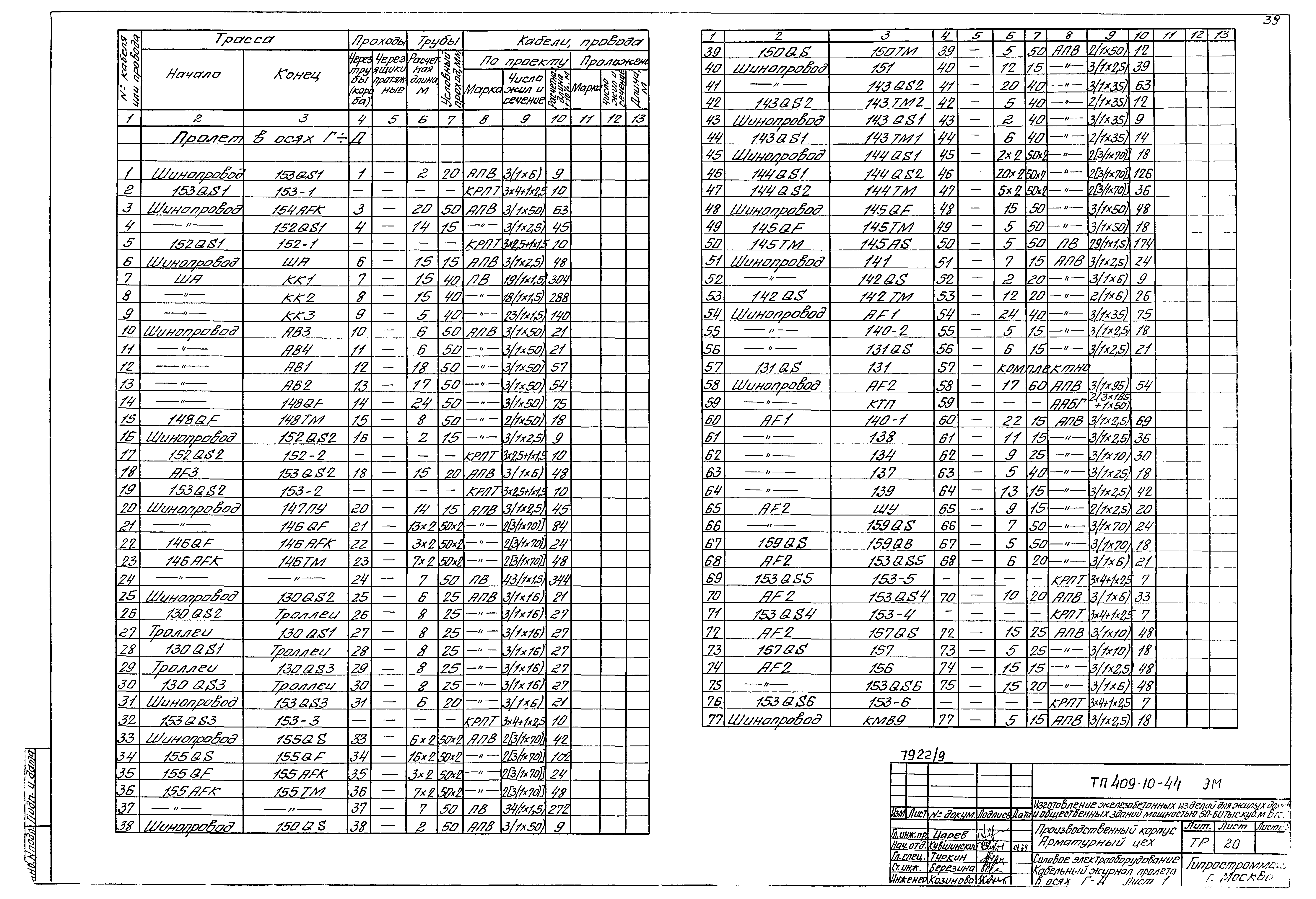 Типовой проект 409-10-44