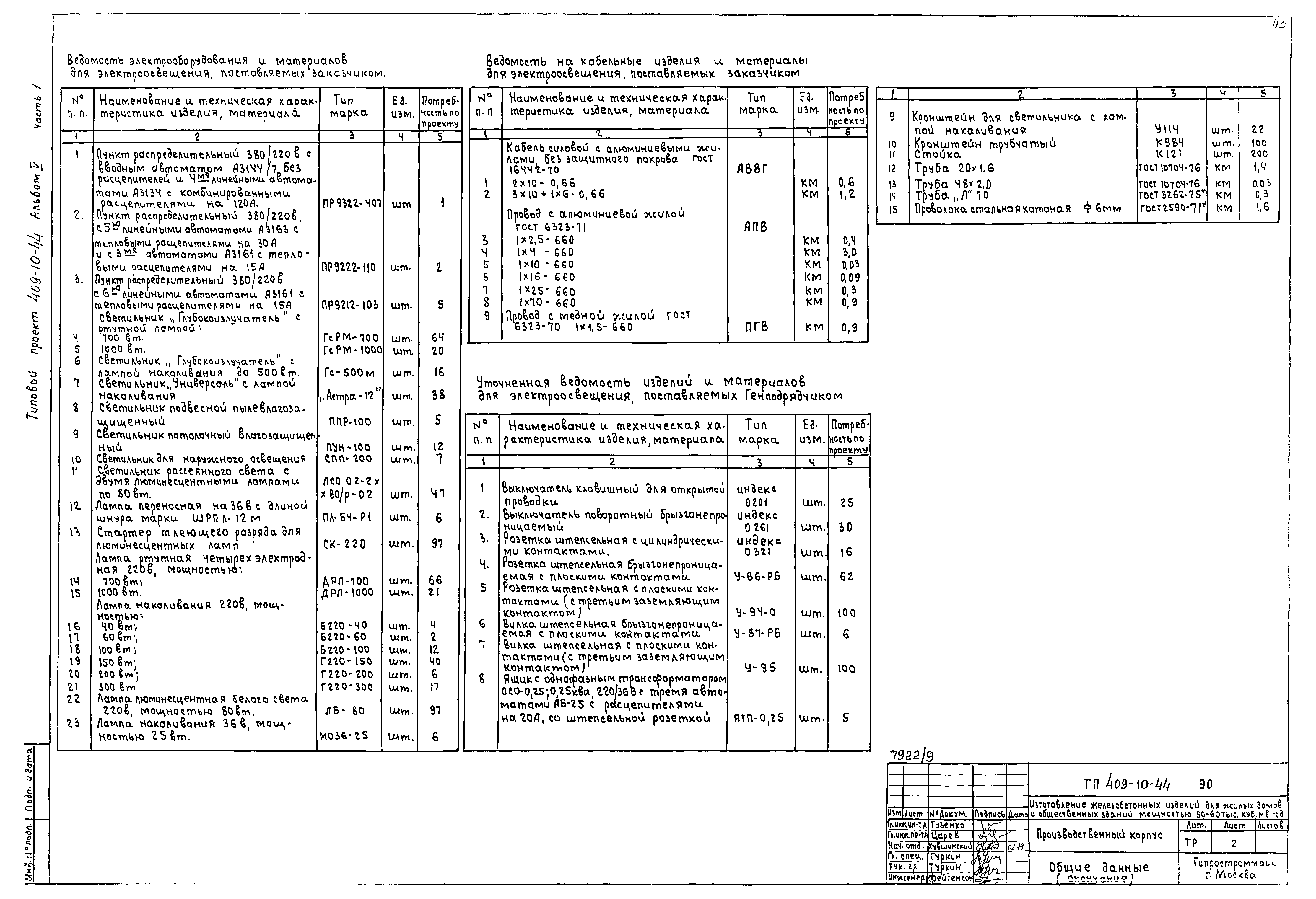 Типовой проект 409-10-44