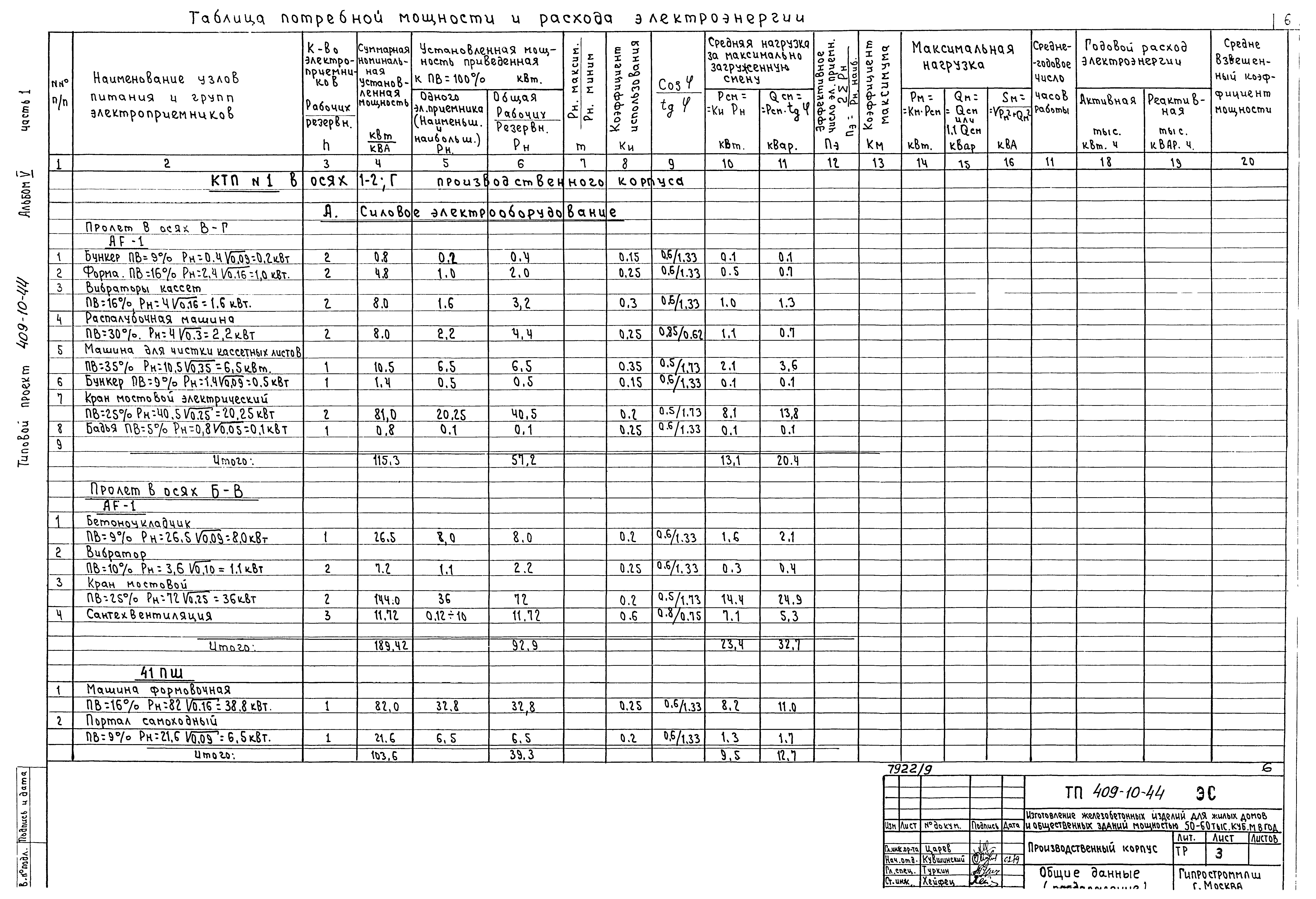 Типовой проект 409-10-44