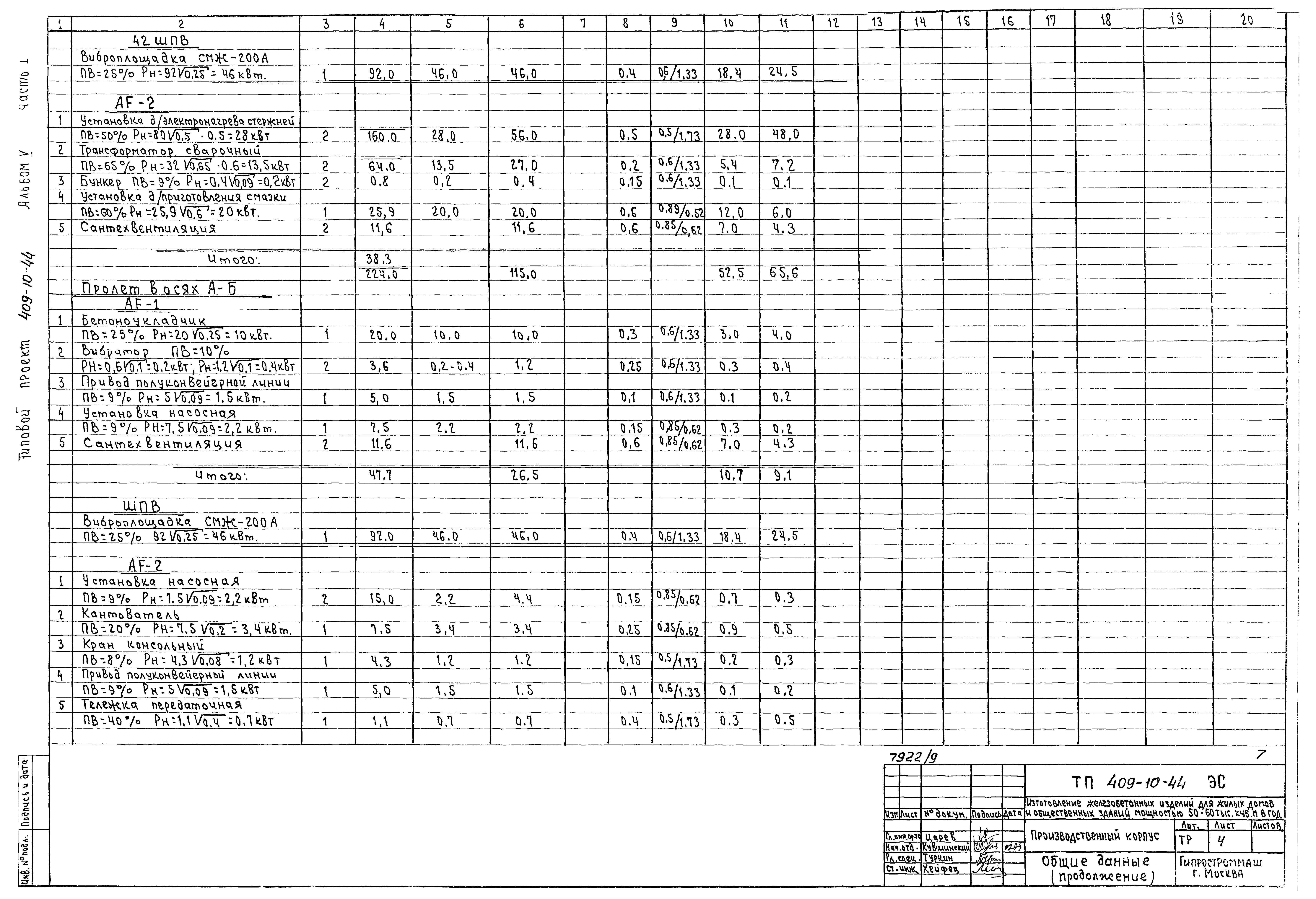 Типовой проект 409-10-44