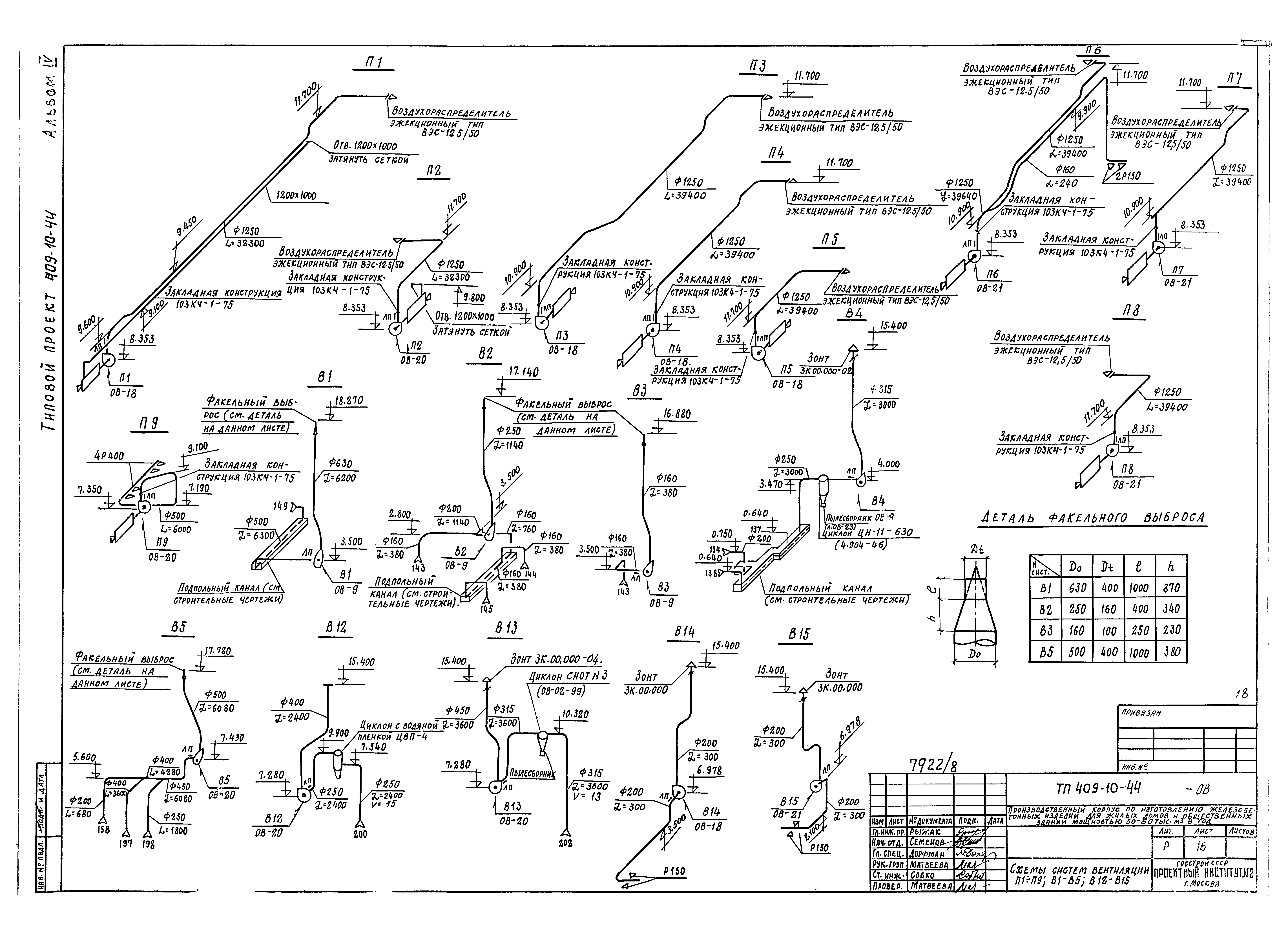 Типовой проект 409-10-44