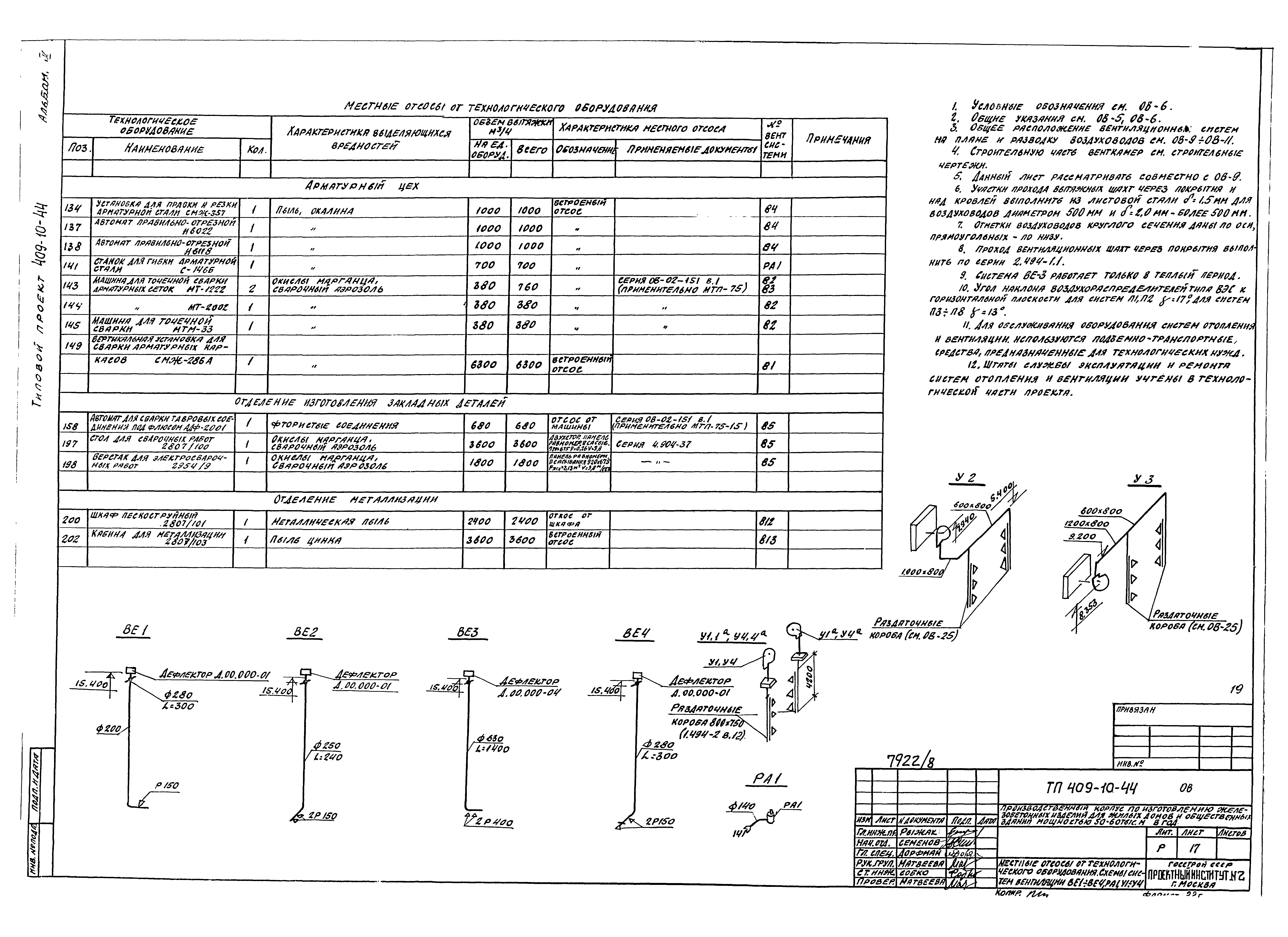 Типовой проект 409-10-44
