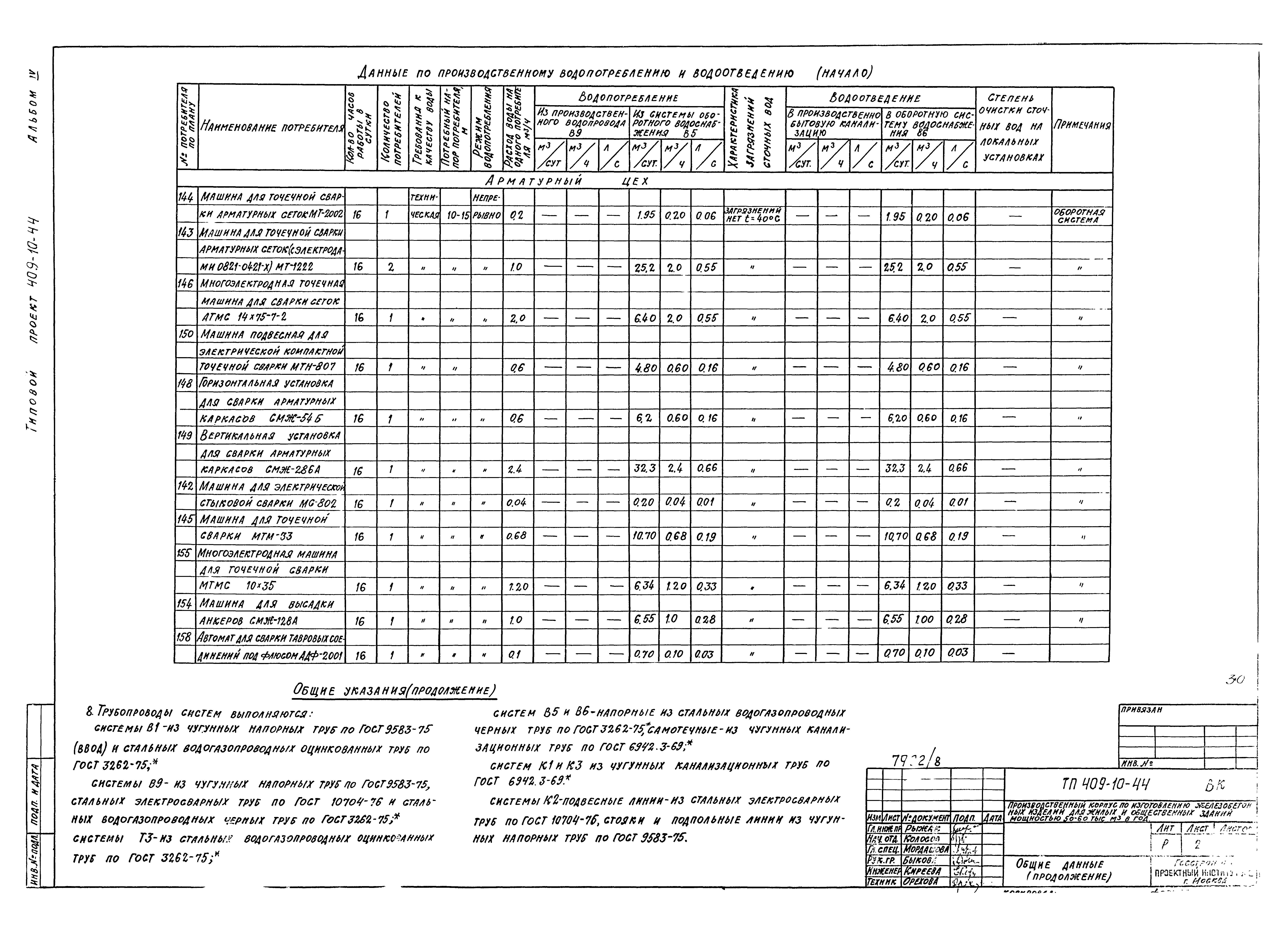 Типовой проект 409-10-44