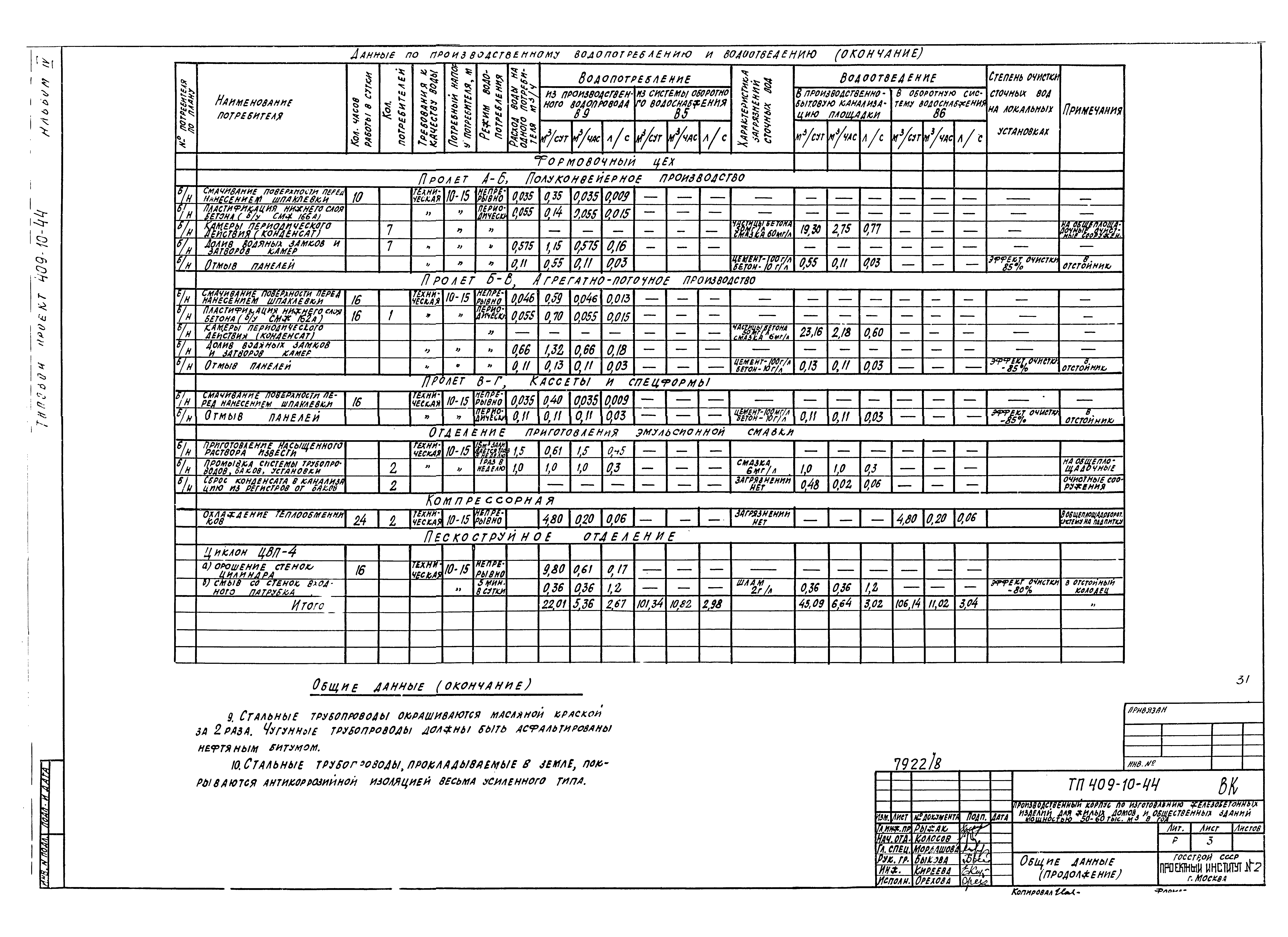 Типовой проект 409-10-44