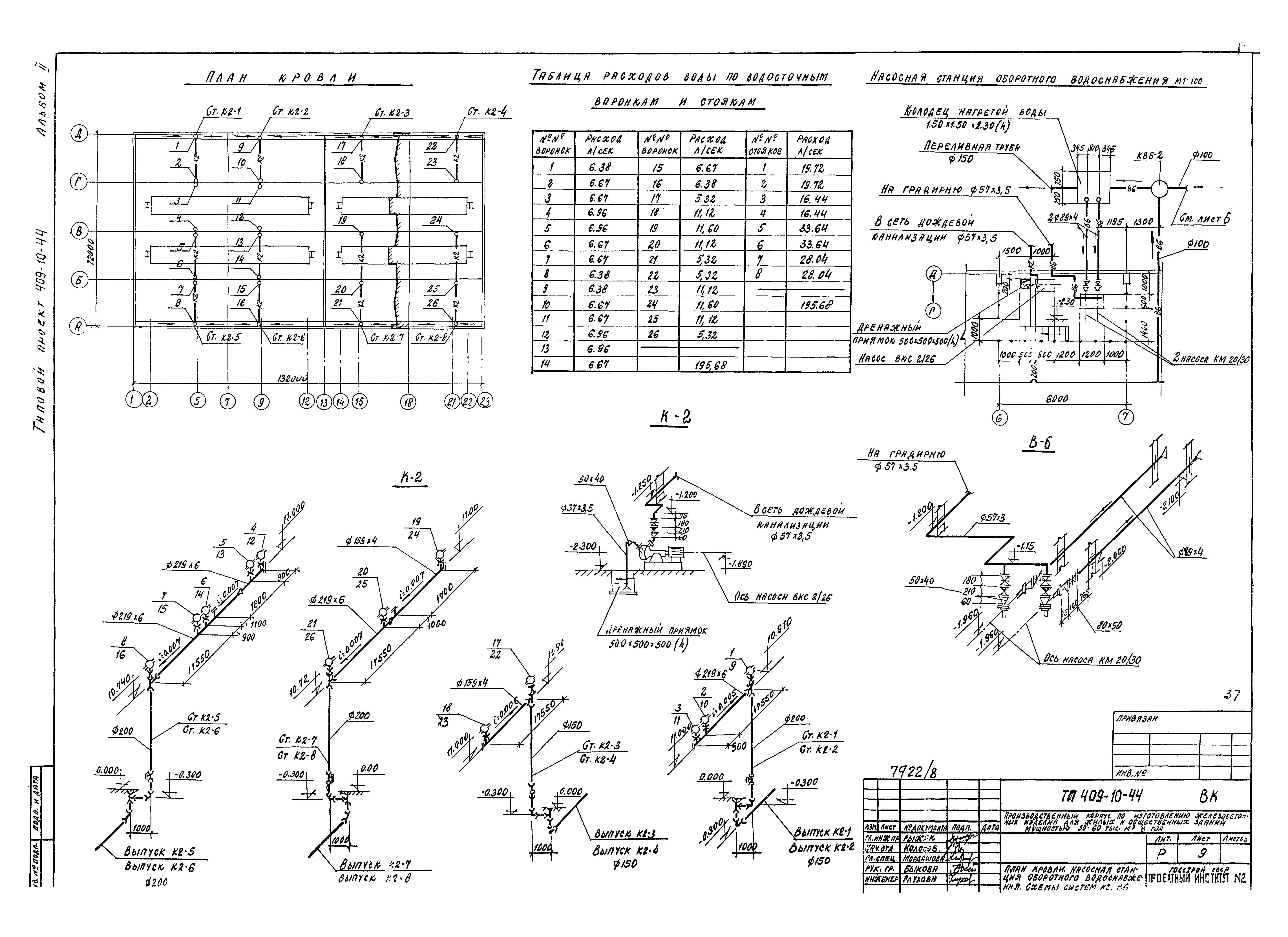 Типовой проект 409-10-44