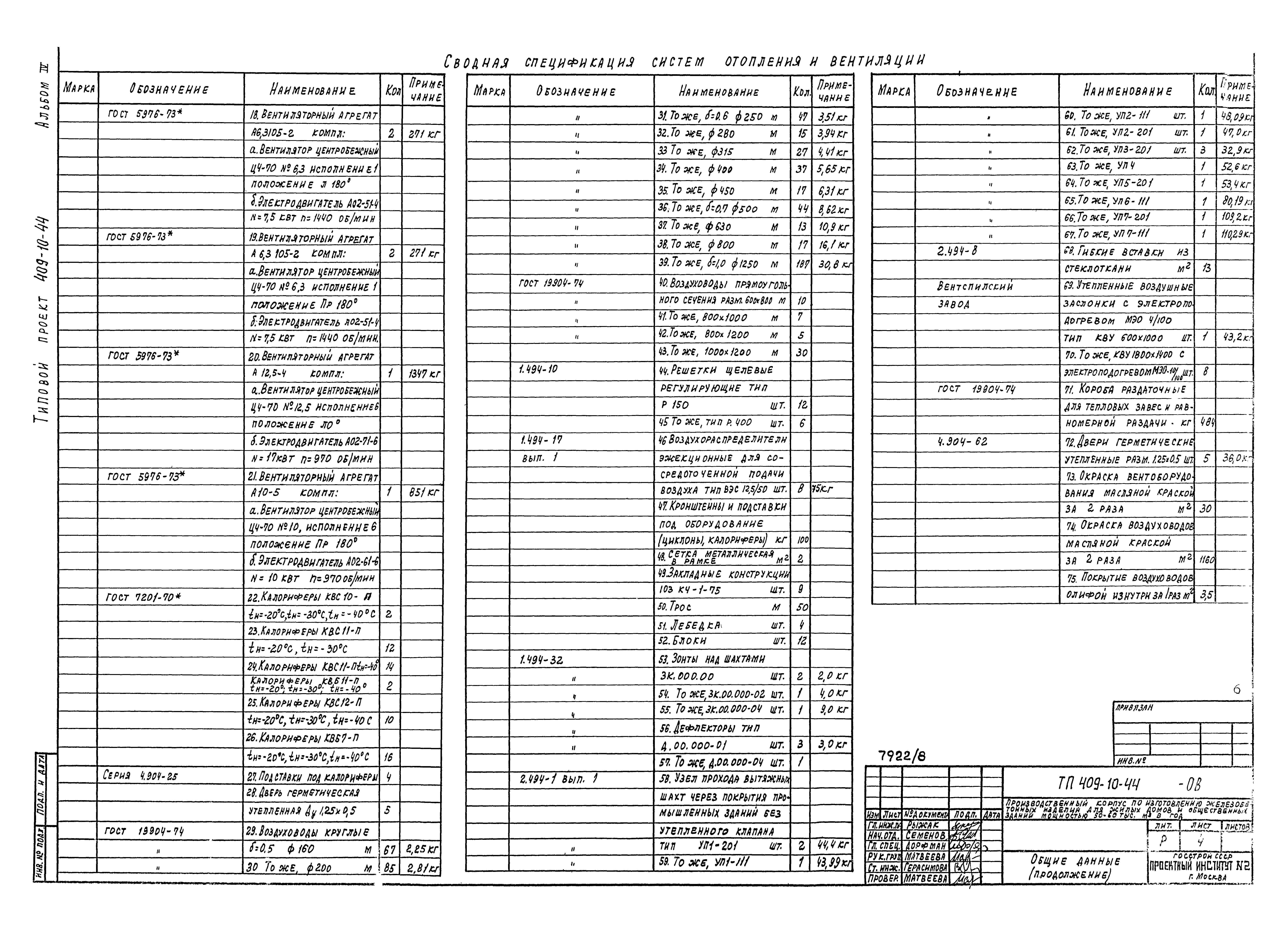Типовой проект 409-10-44
