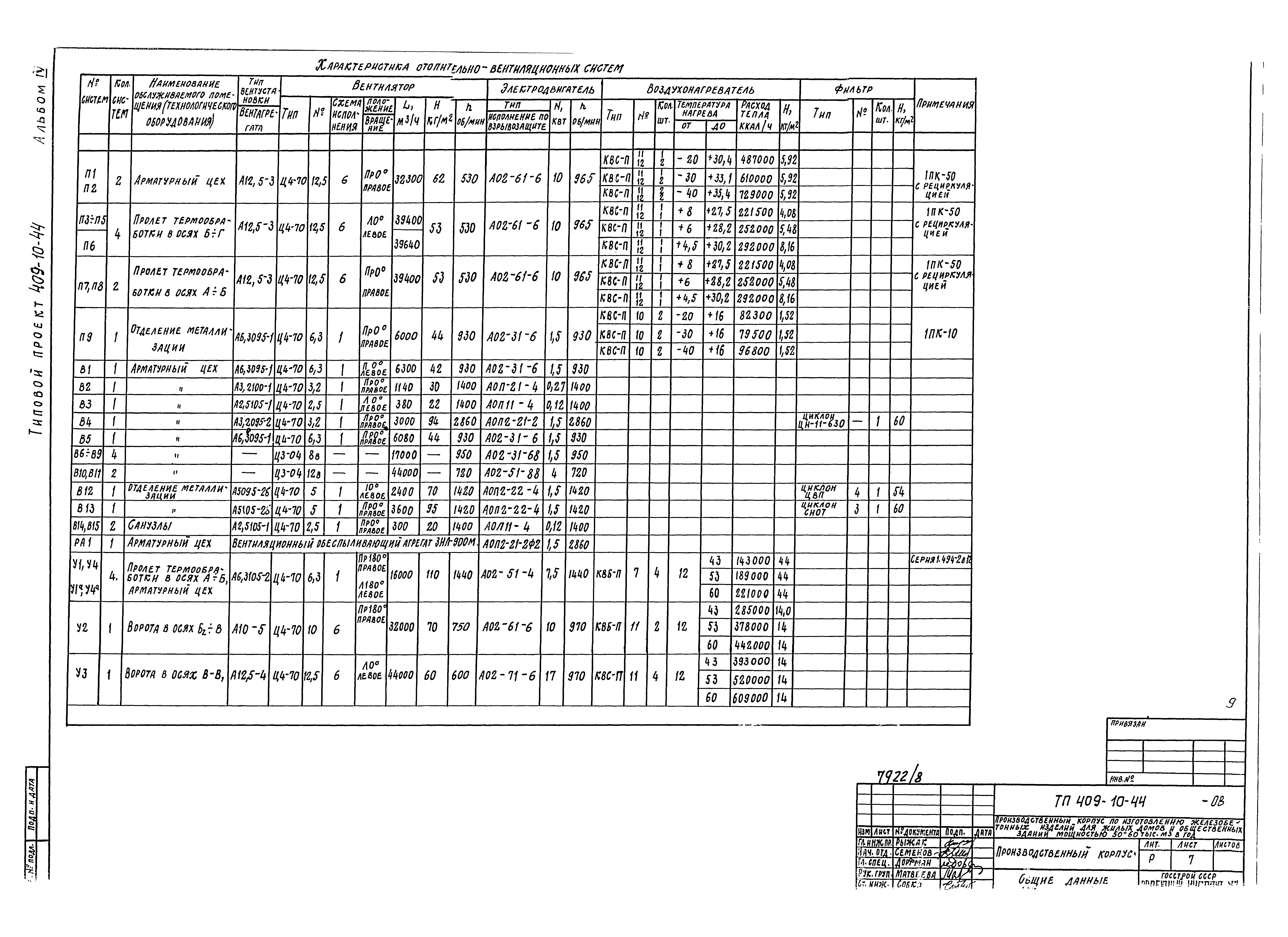 Типовой проект 409-10-44