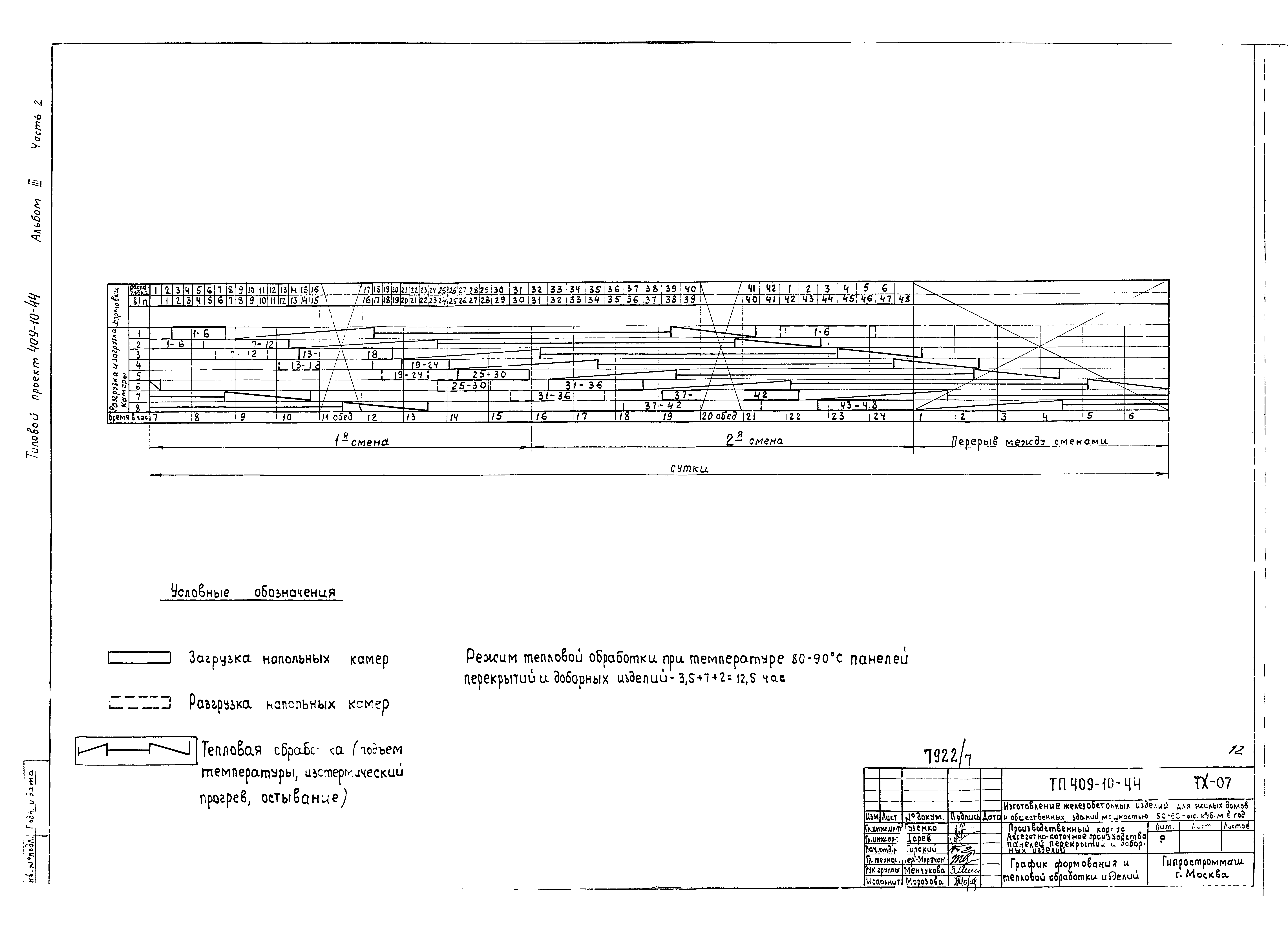 Типовой проект 409-10-44