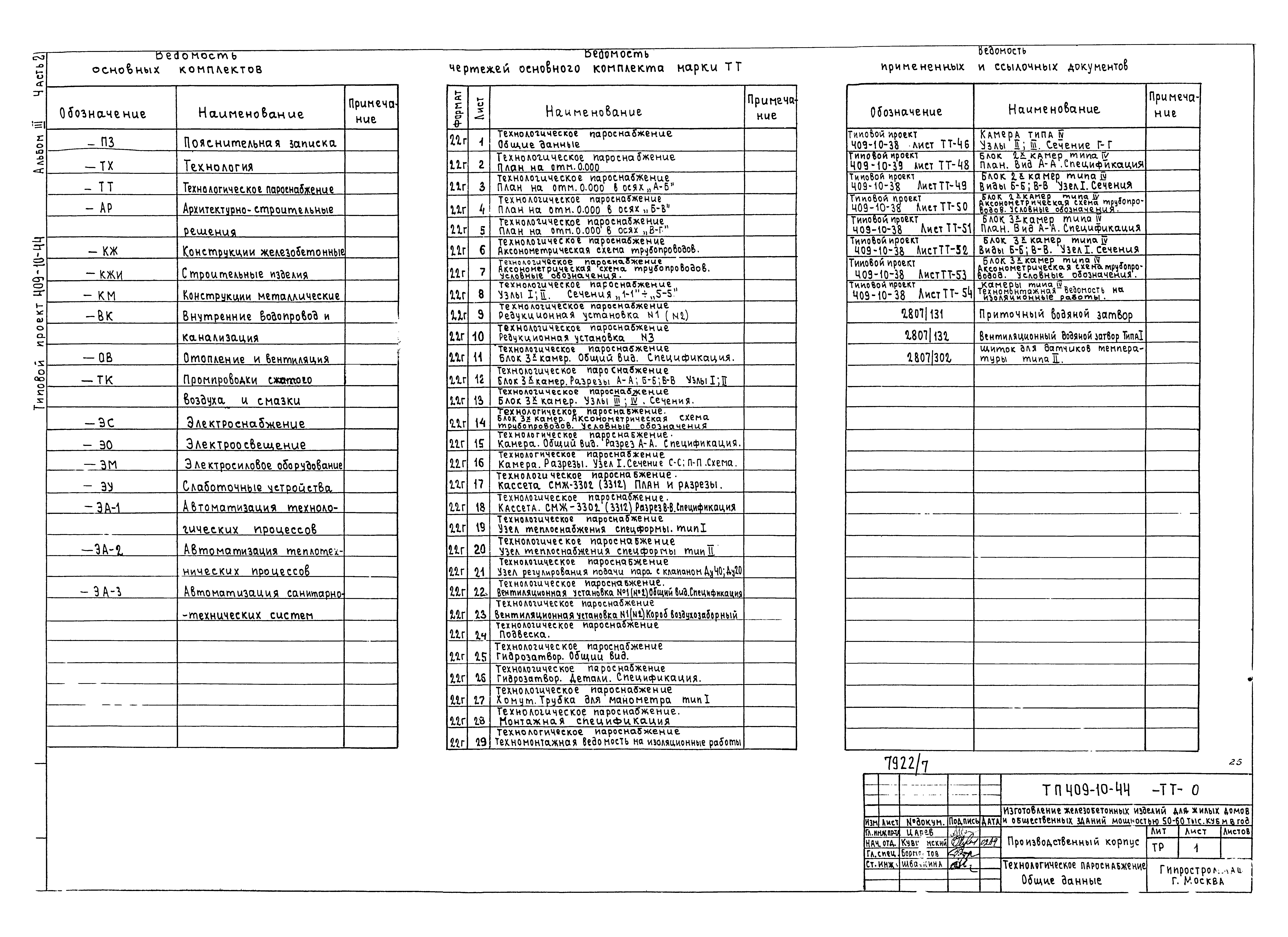 Типовой проект 409-10-44