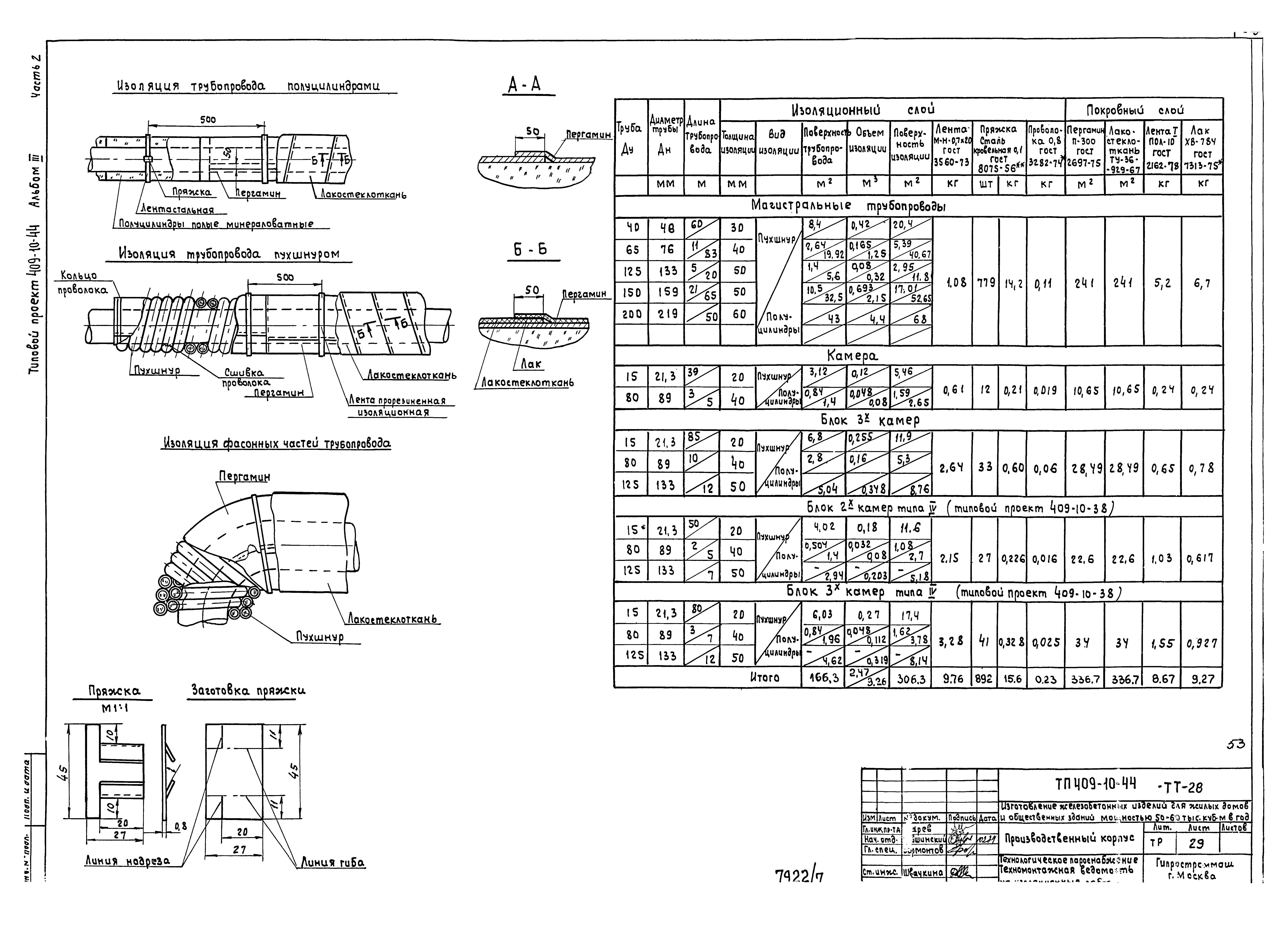Типовой проект 409-10-44