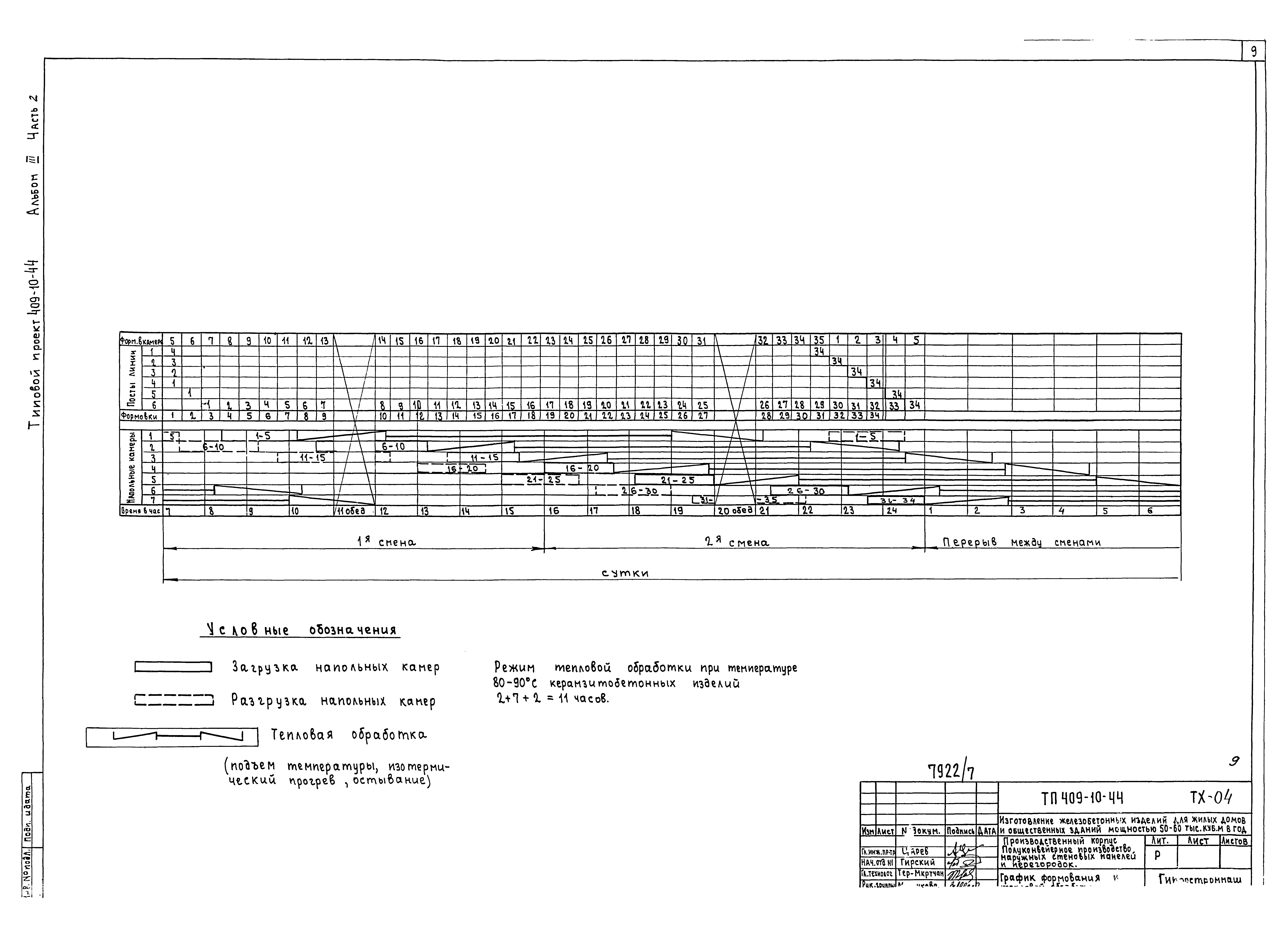 Типовой проект 409-10-44