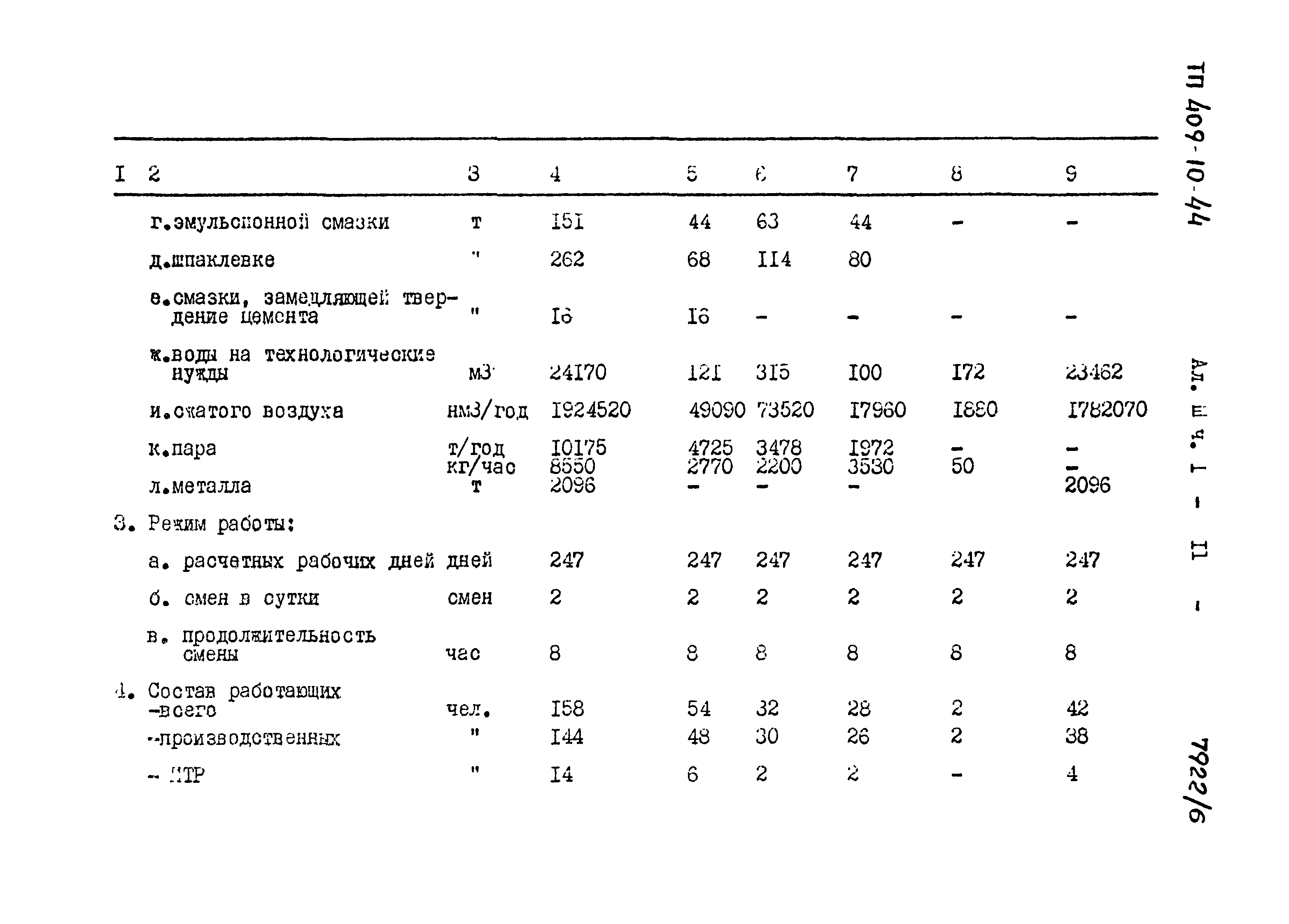 Типовой проект 409-10-44