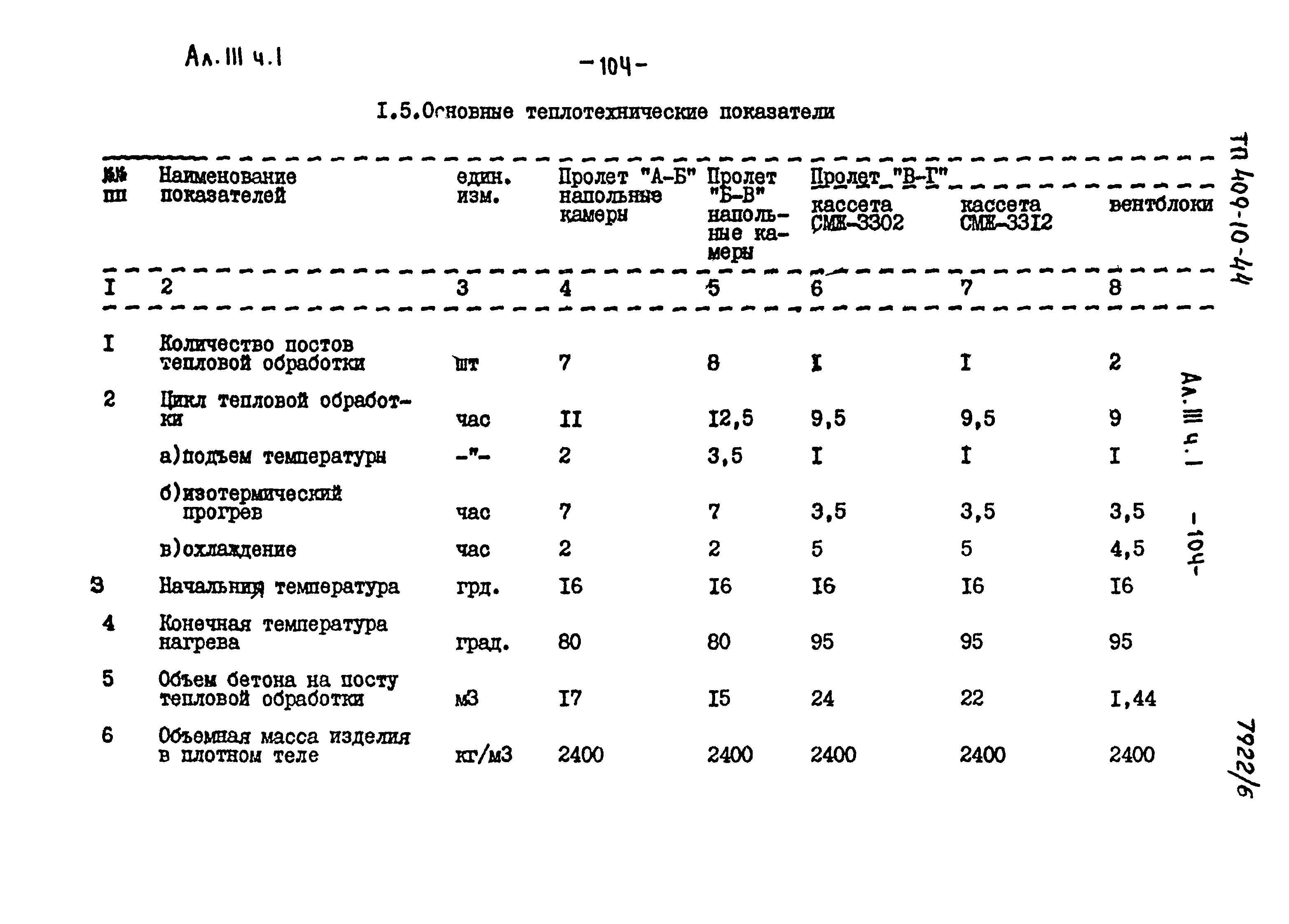 Типовой проект 409-10-44