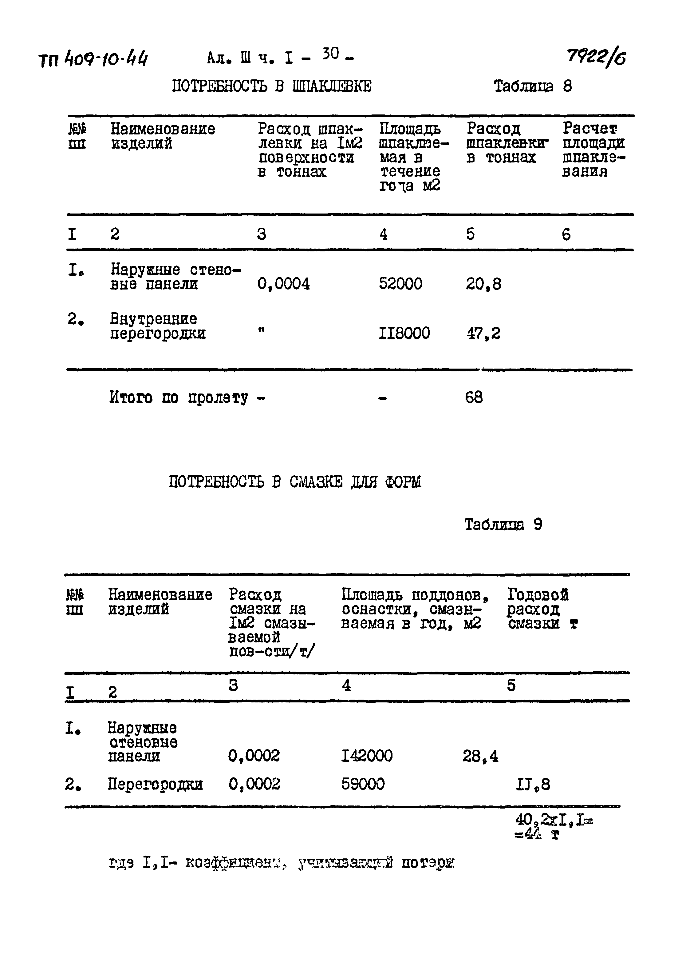 Типовой проект 409-10-44