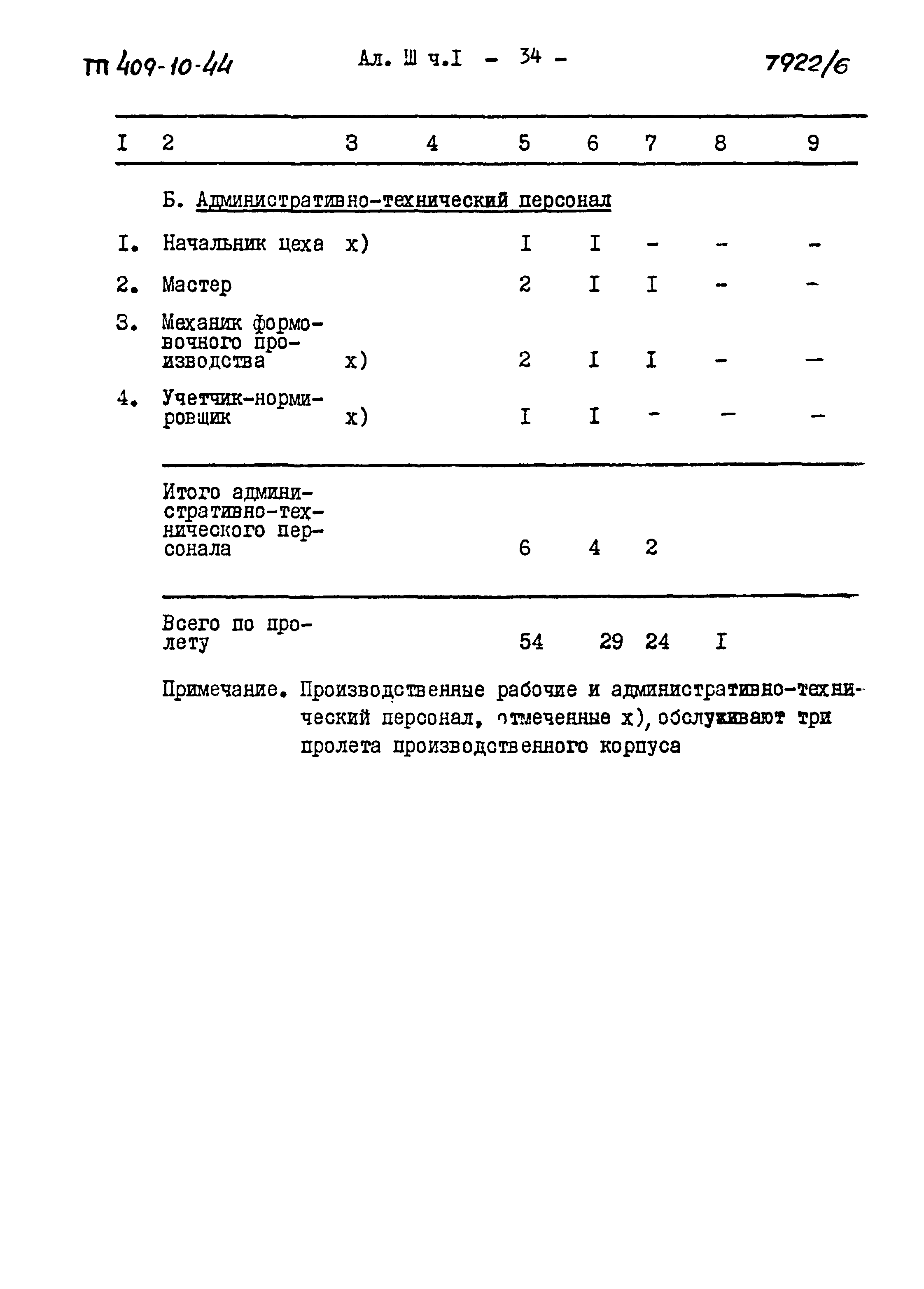 Типовой проект 409-10-44