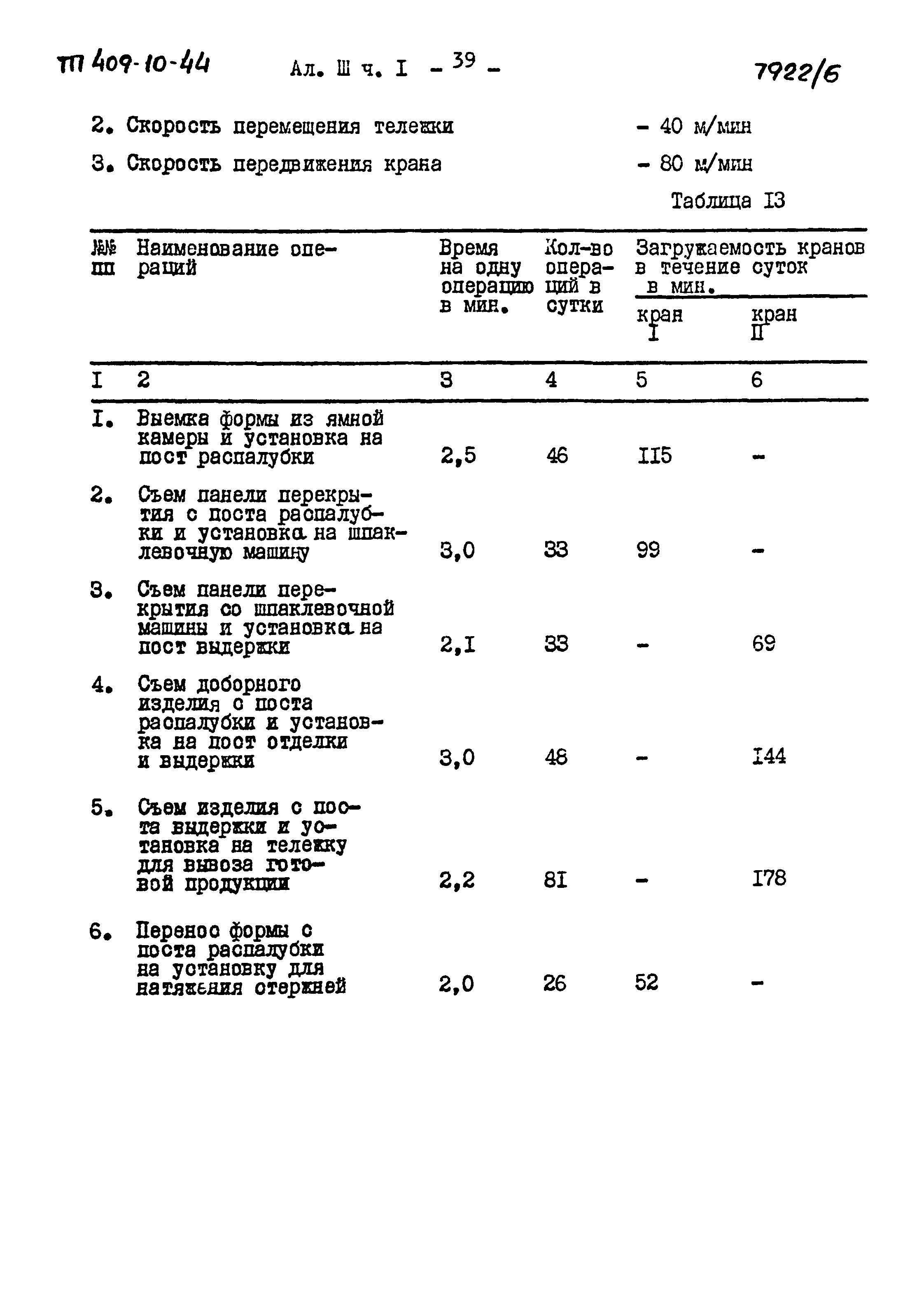 Типовой проект 409-10-44
