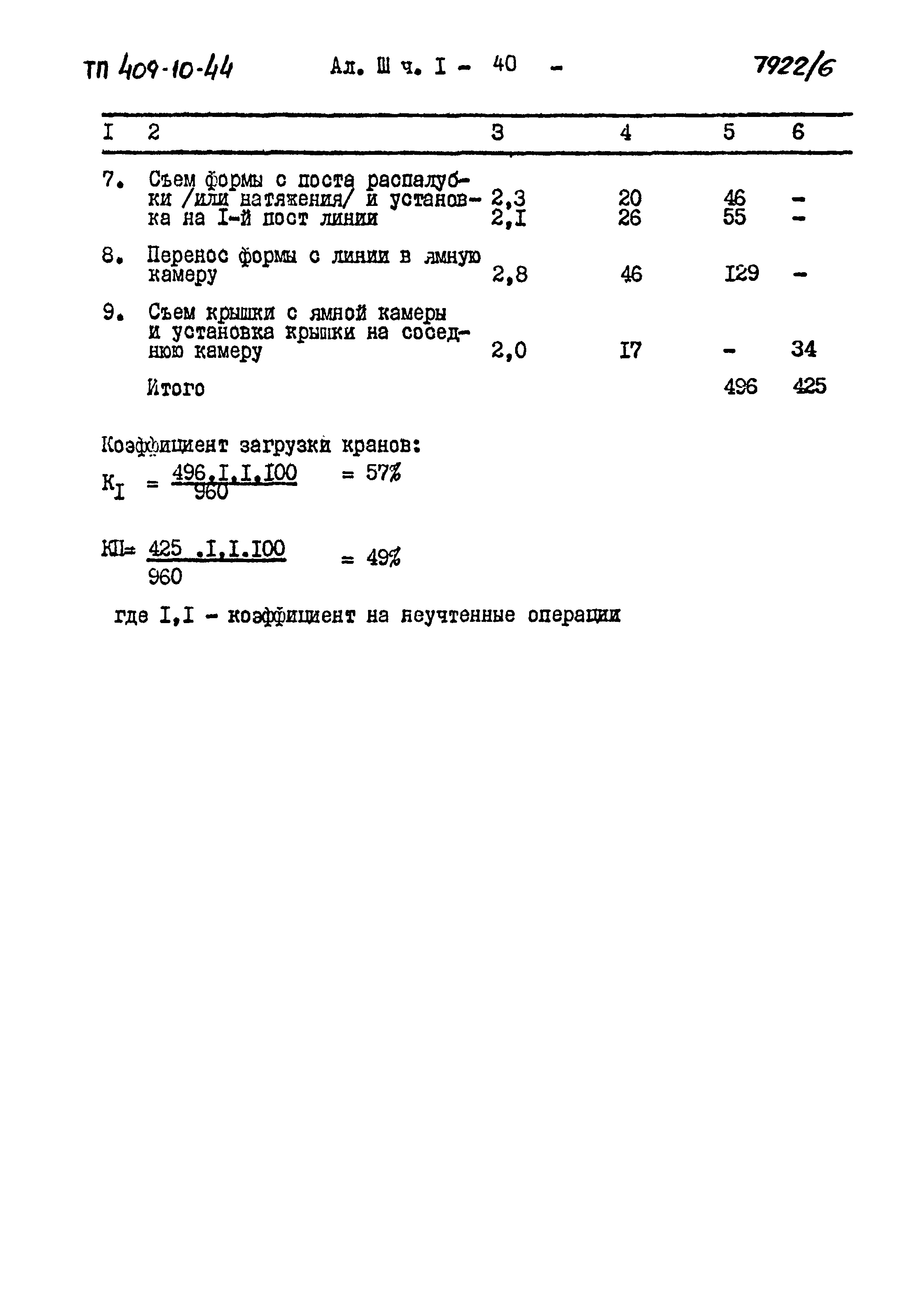 Типовой проект 409-10-44