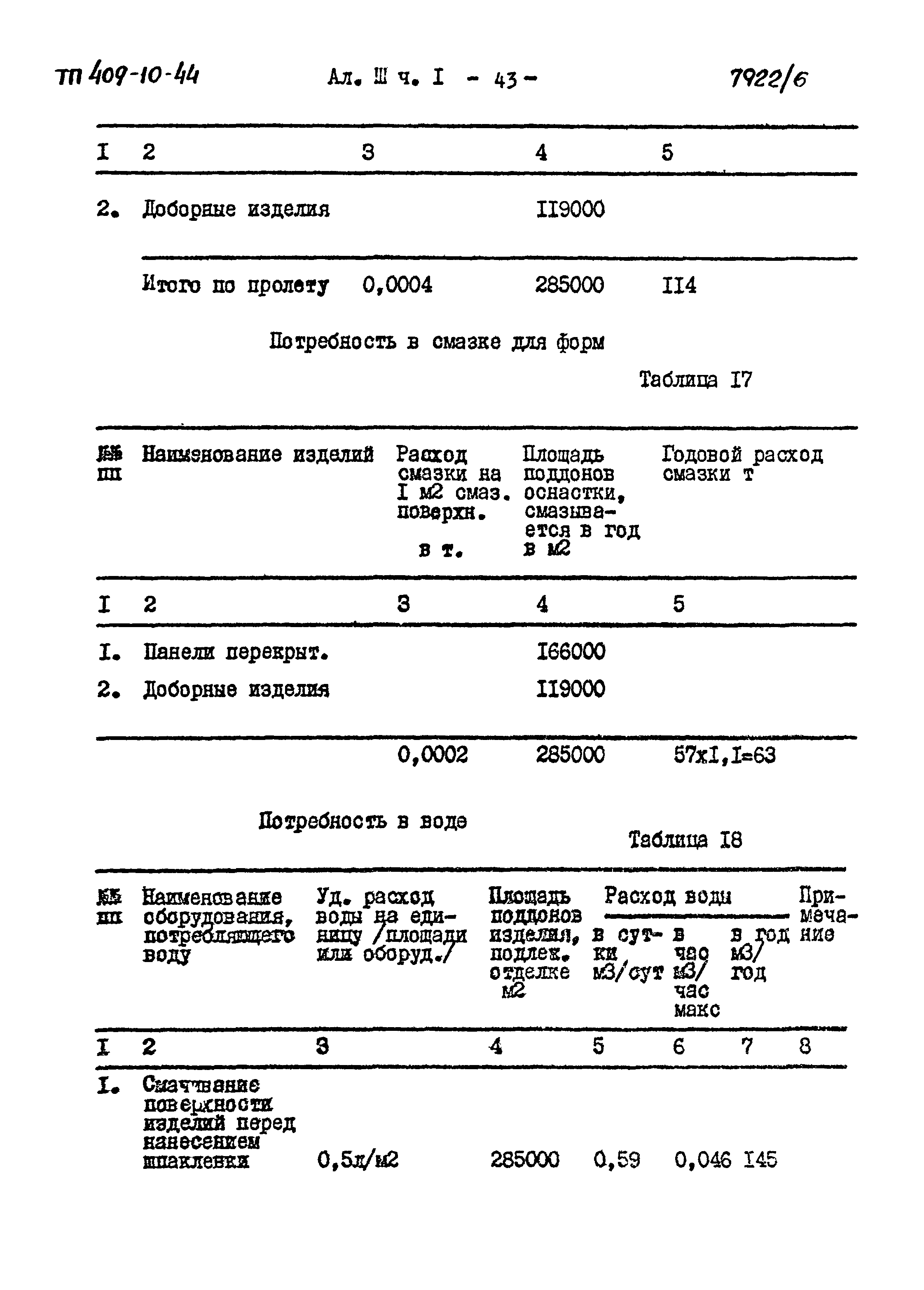 Типовой проект 409-10-44